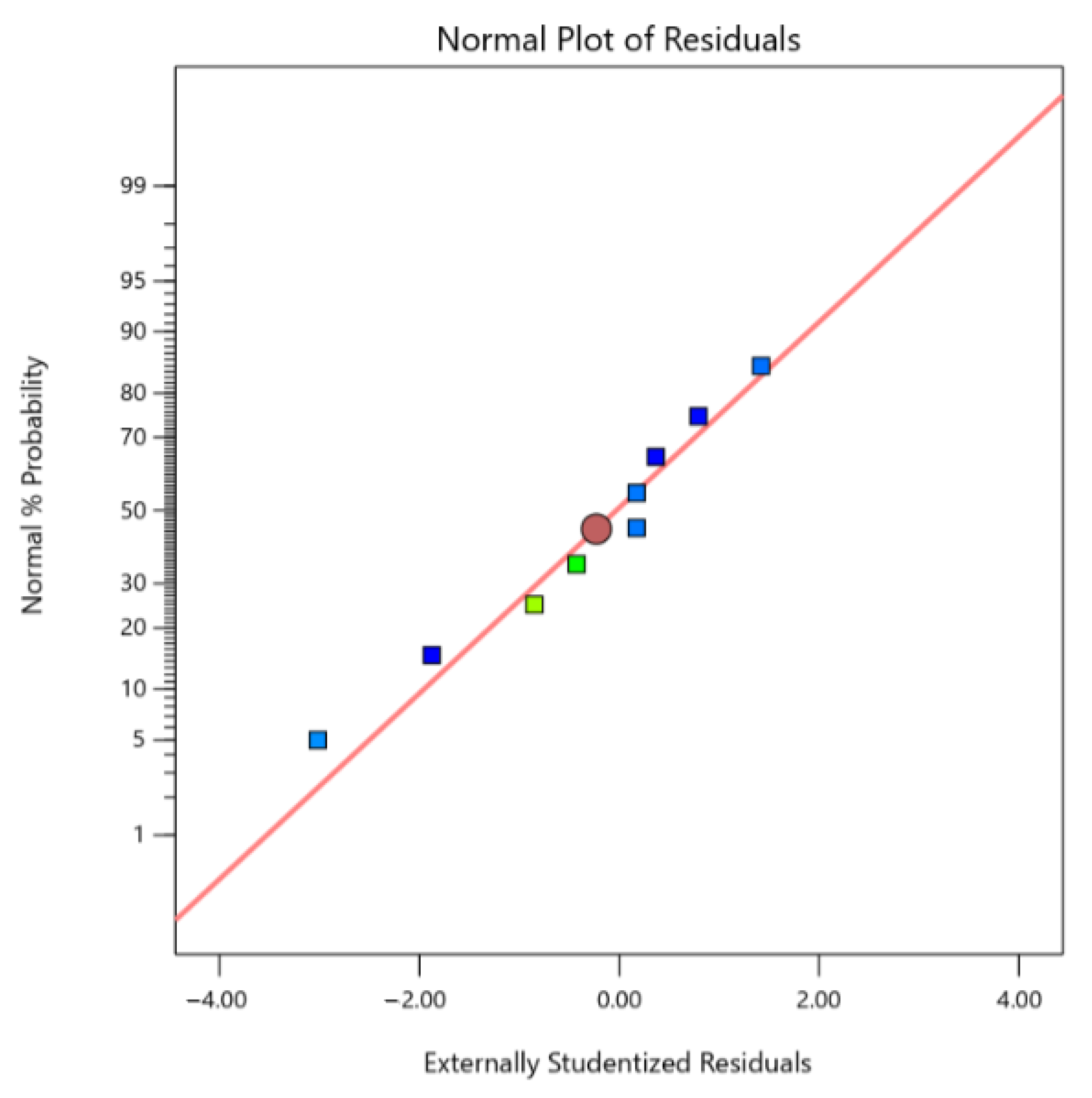 Energies 17 02130 g005