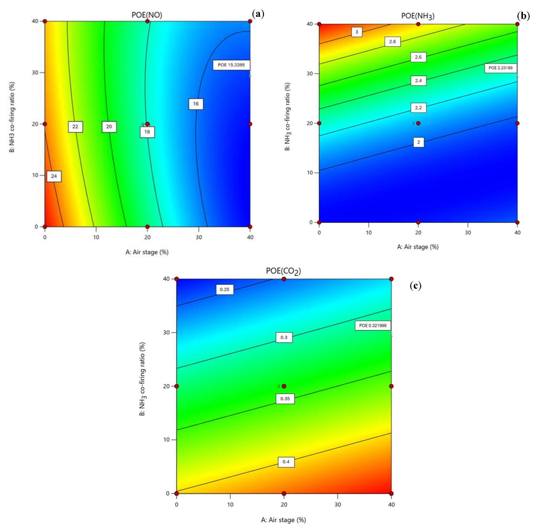 Energies 17 02130 g009