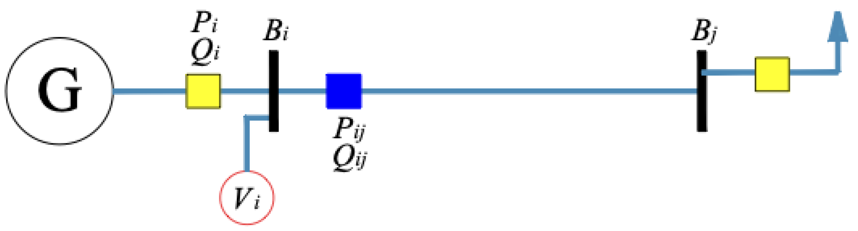 Energies 17 02131 g003