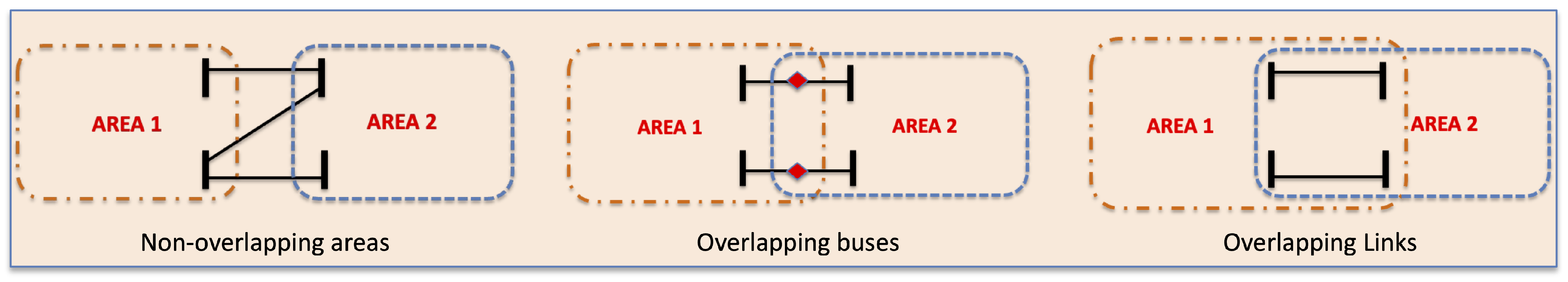 Energies 17 02131 g005