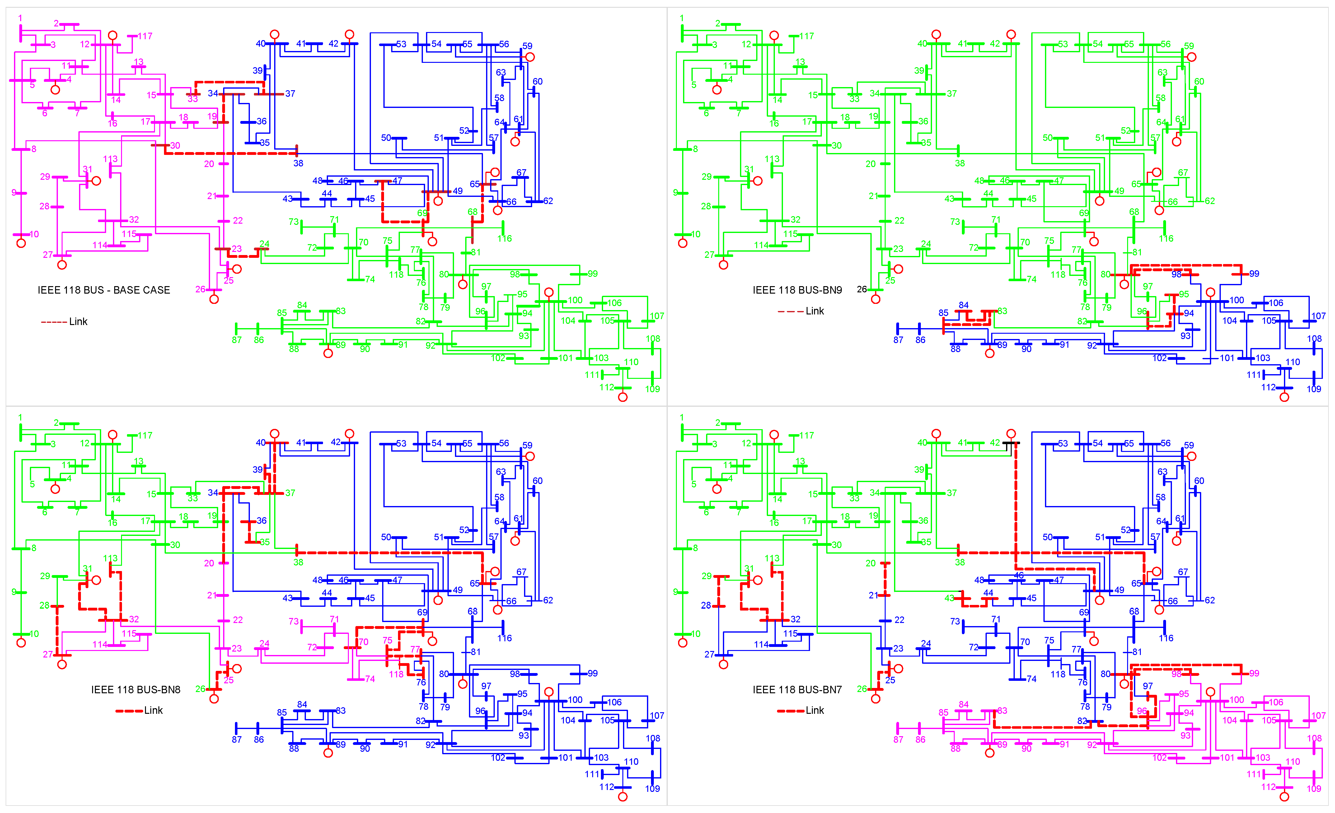 Energies 17 02131 g006