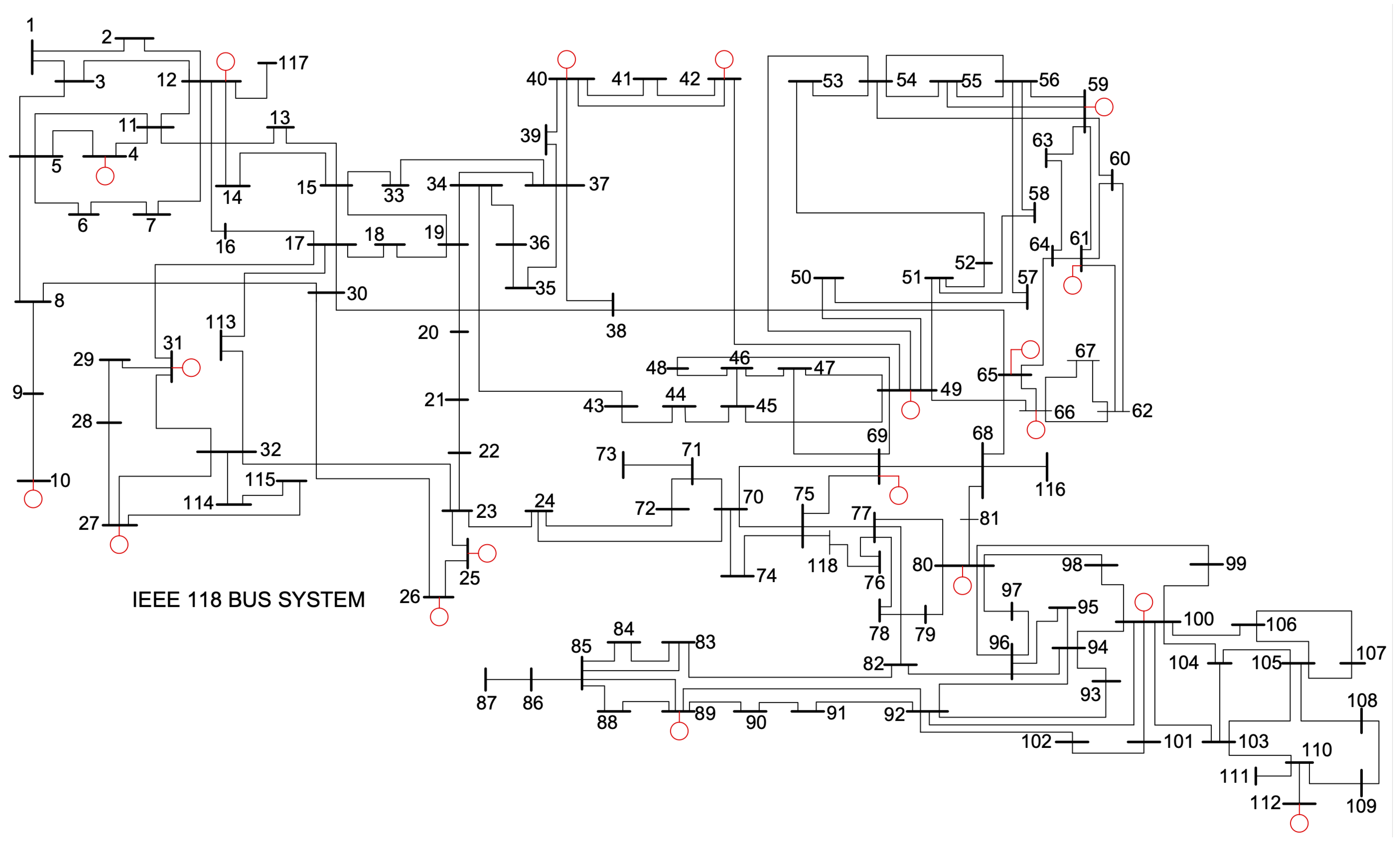 Energies 17 02131 g007