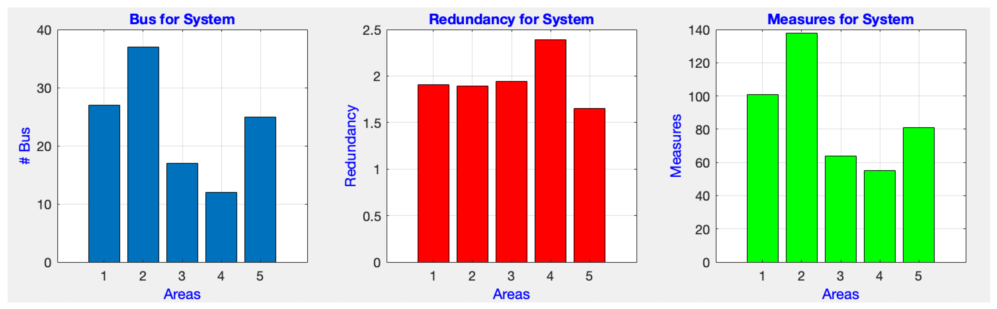 Energies 17 02131 g008
