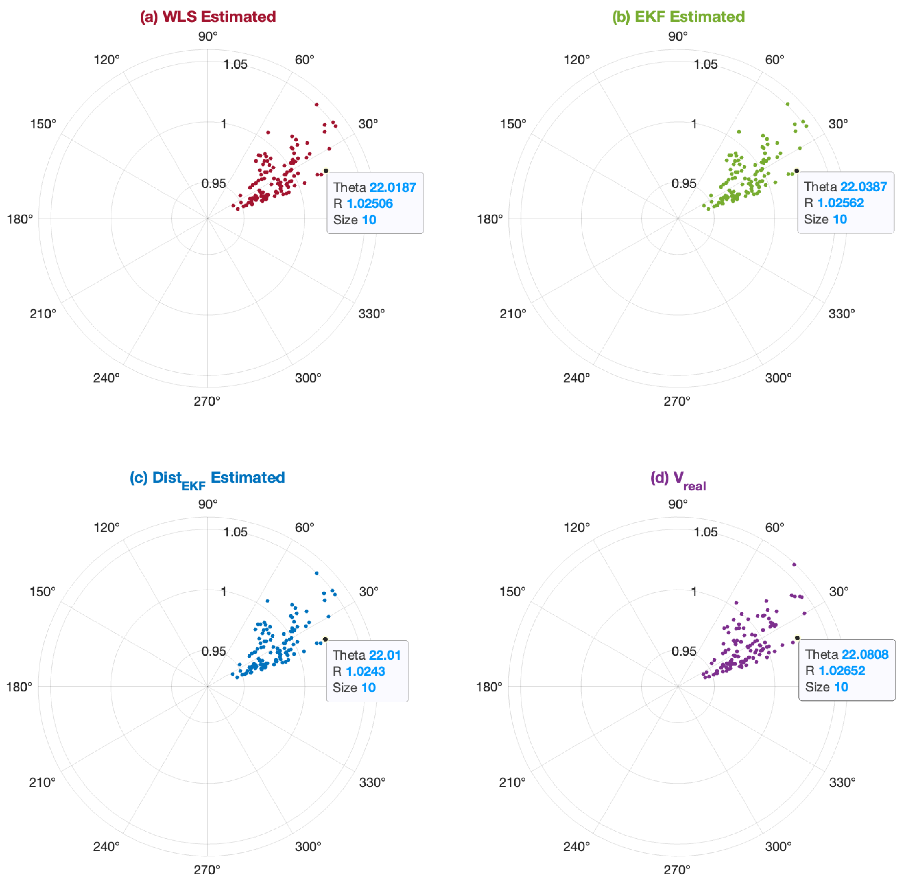 Energies 17 02131 g010