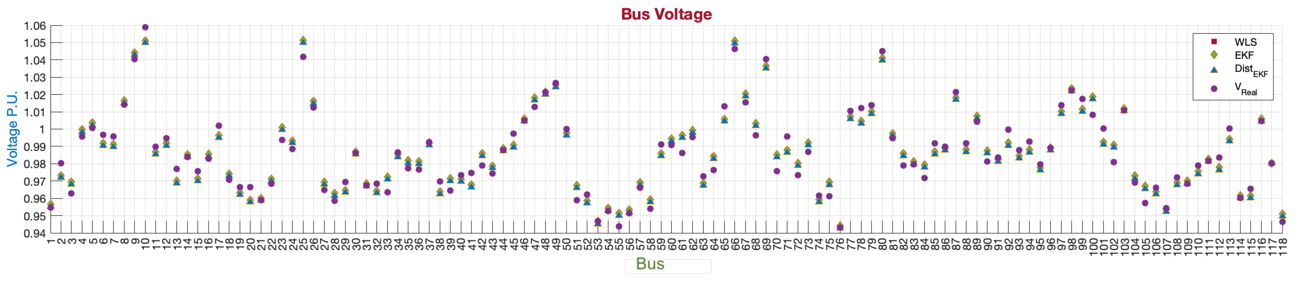 Energies 17 02131 g012