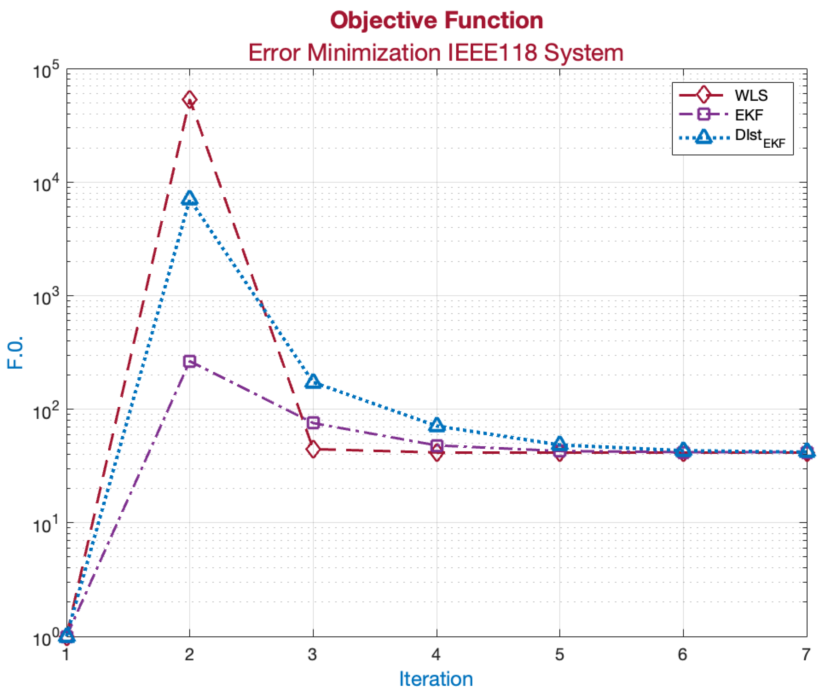Energies 17 02131 g013