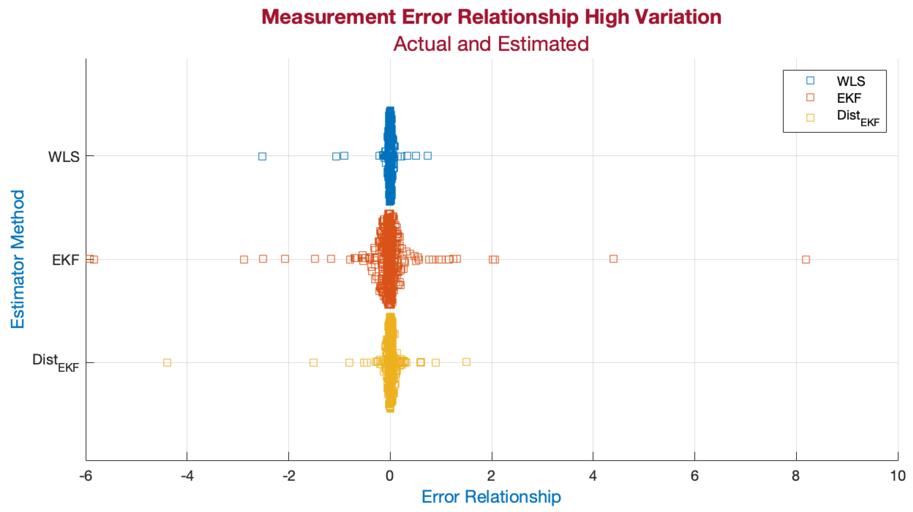 Energies 17 02131 g014