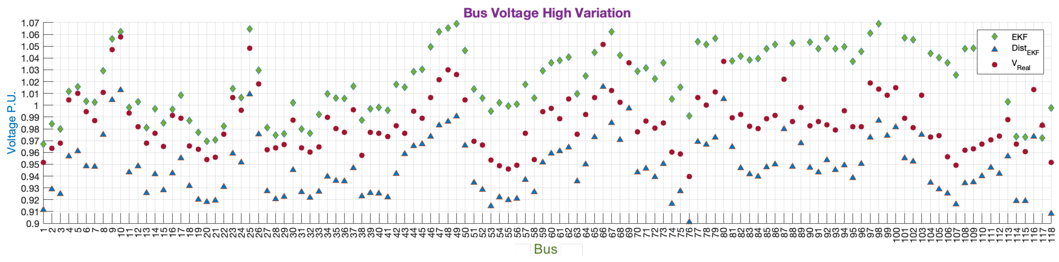 Energies 17 02131 g015