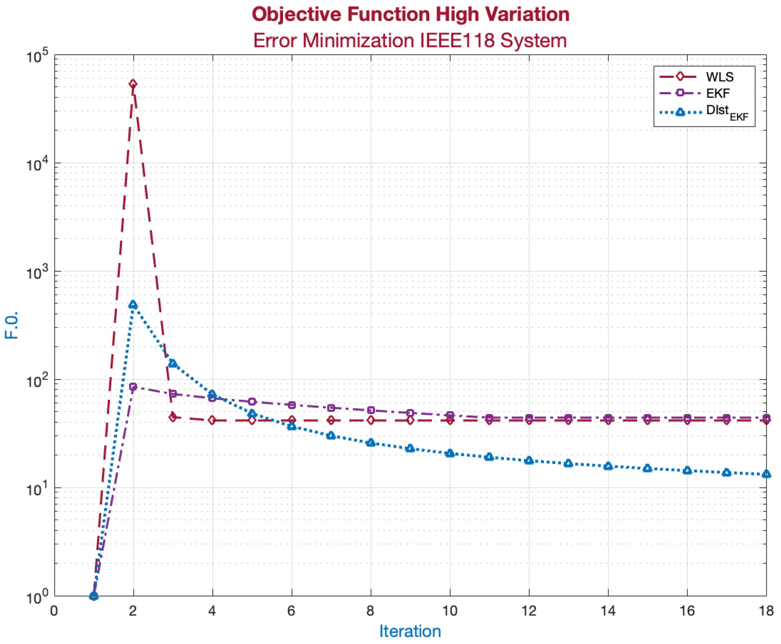 Energies 17 02131 g016