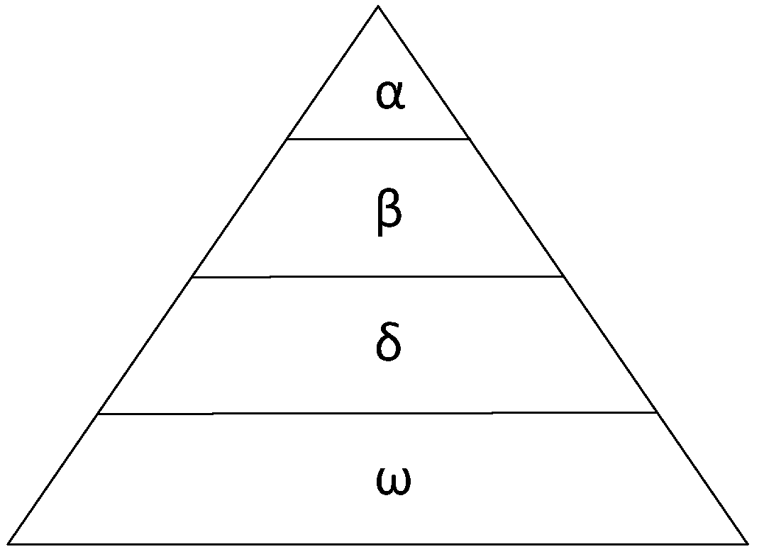 Energies 17 02136 g005