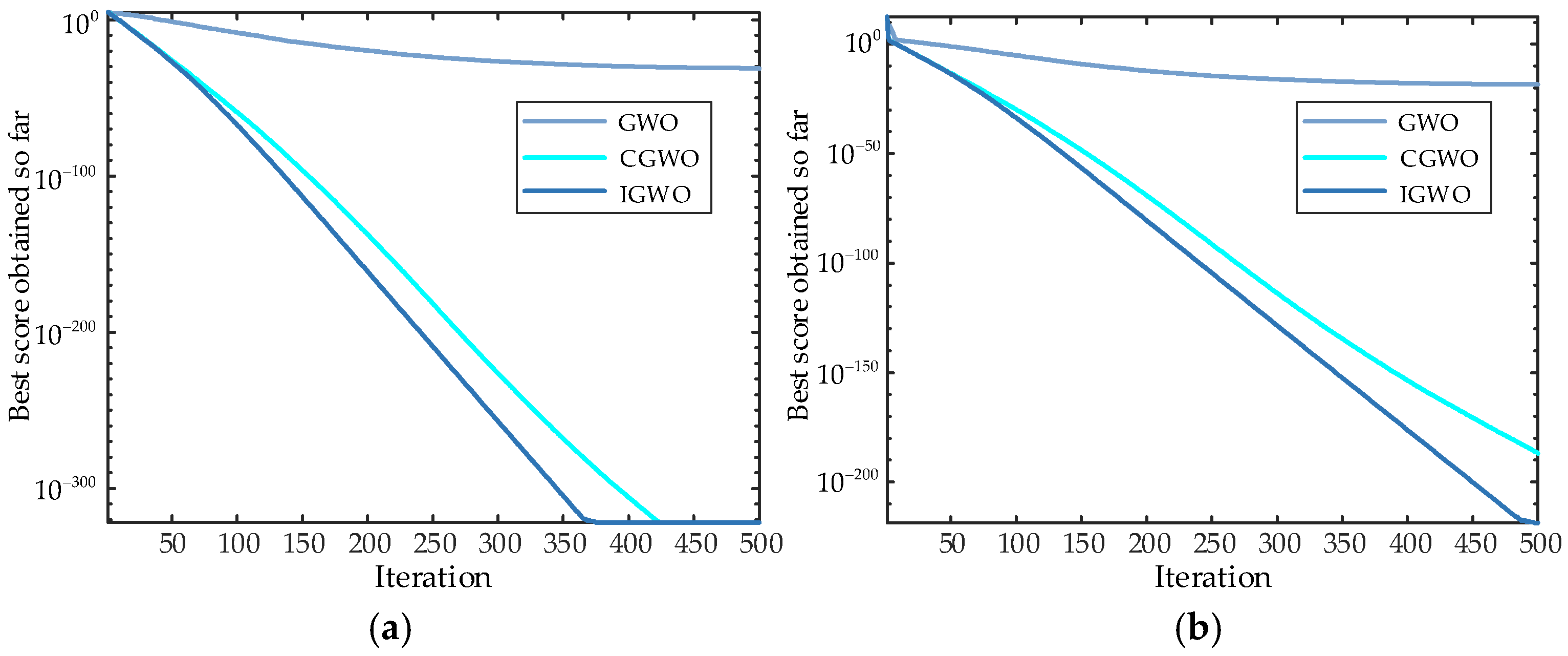 Energies 17 02136 g007a