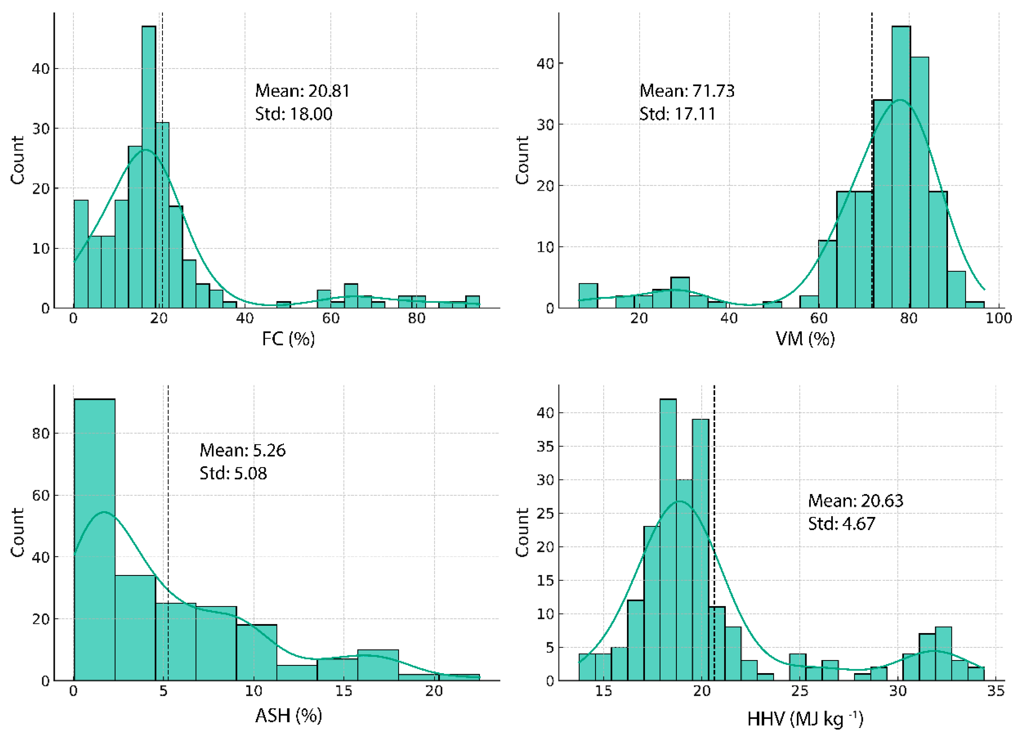 Energies 17 02137 g001