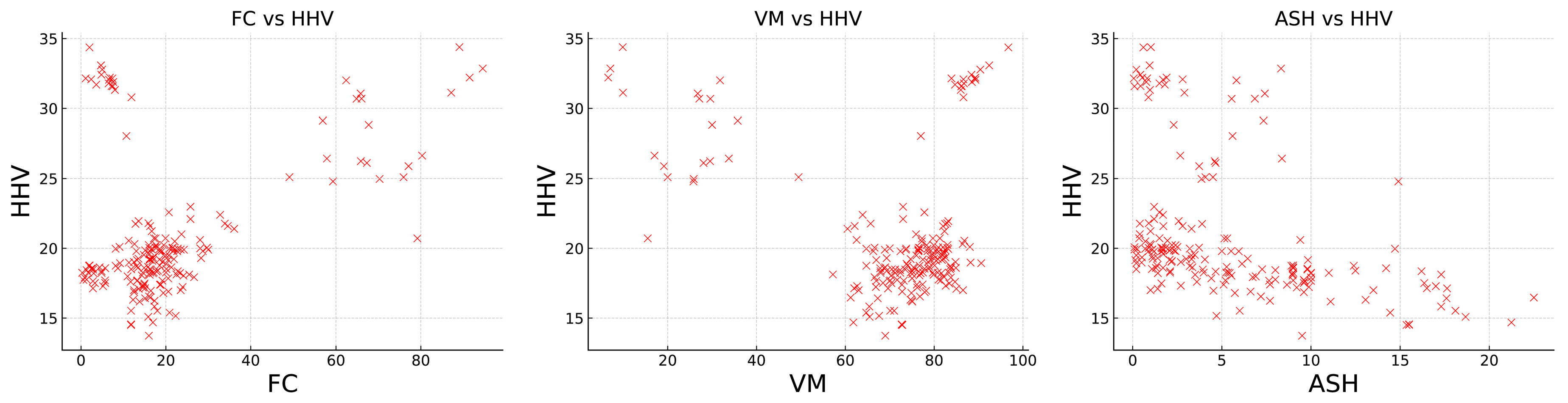 Energies 17 02137 g002