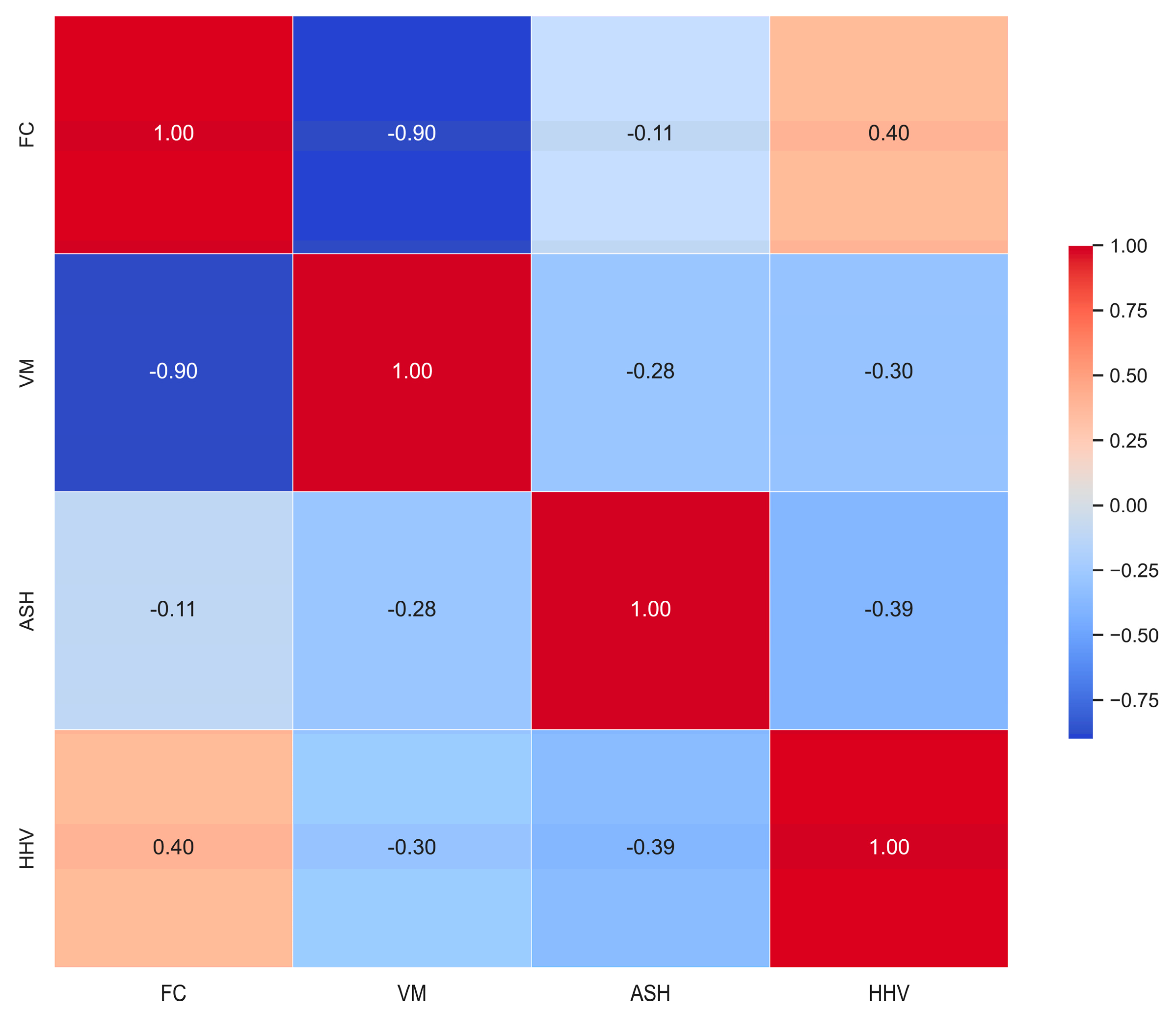 Energies 17 02137 g003