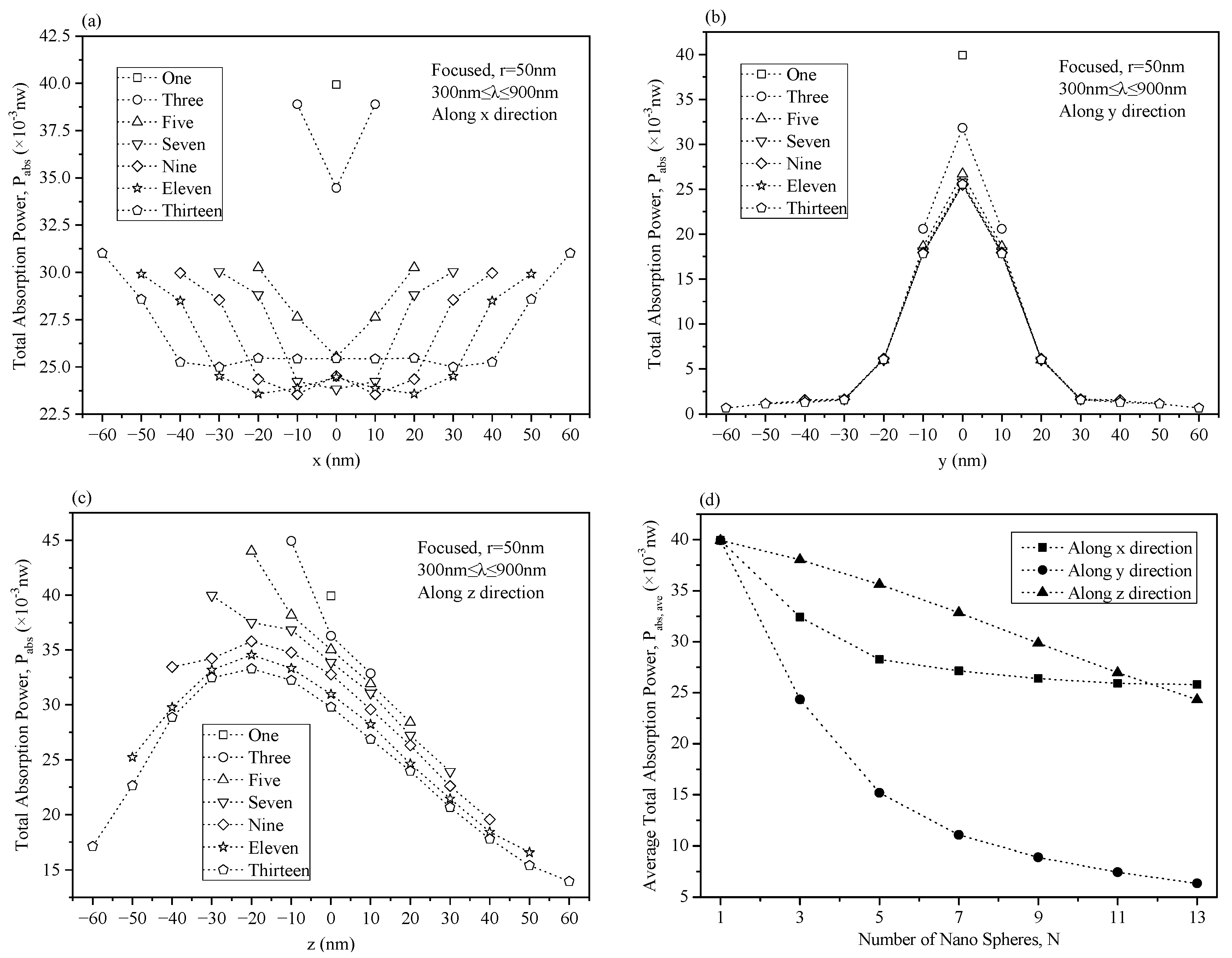 Energies 17 02138 g011