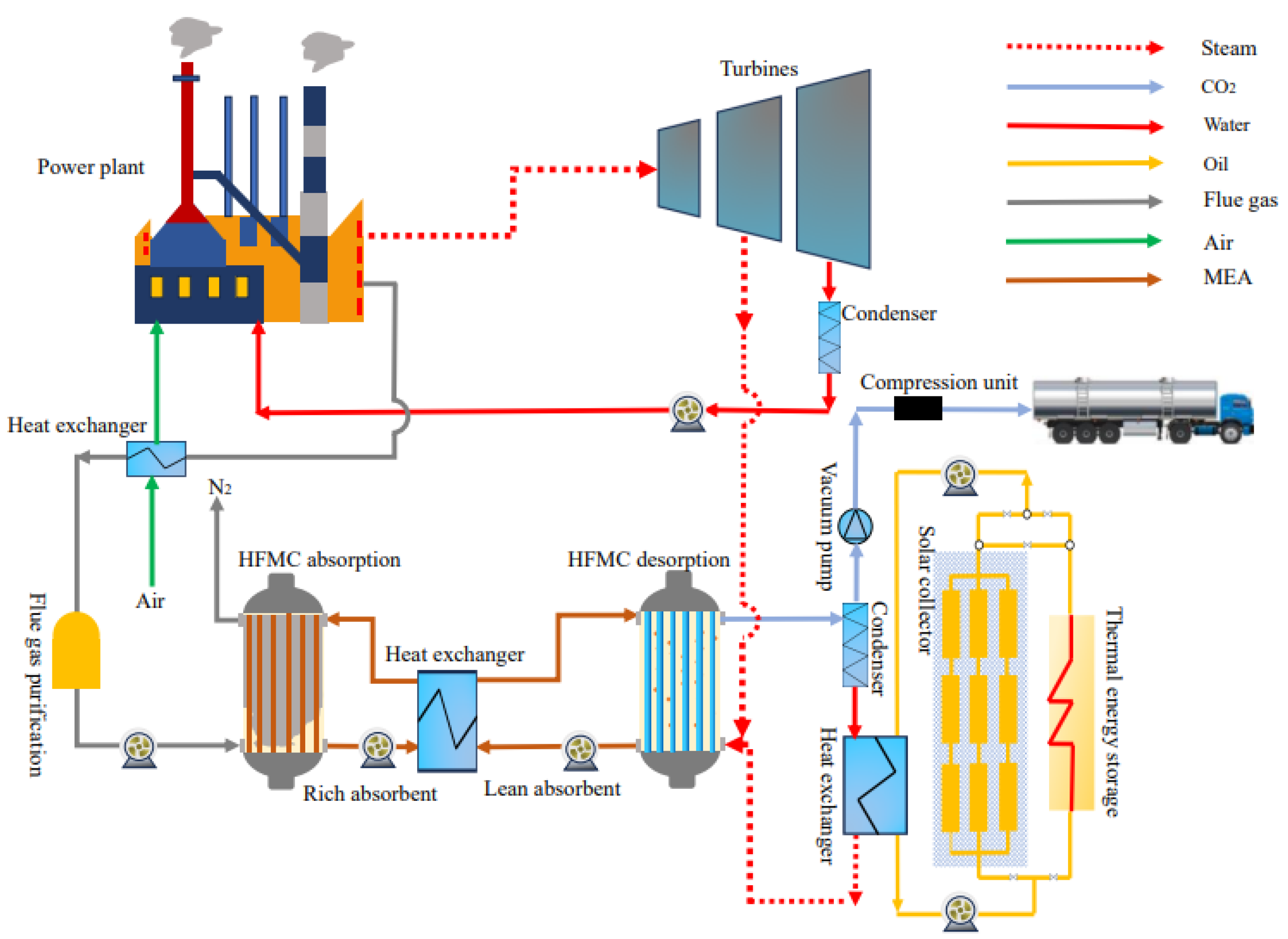 Energies 17 02139 g001