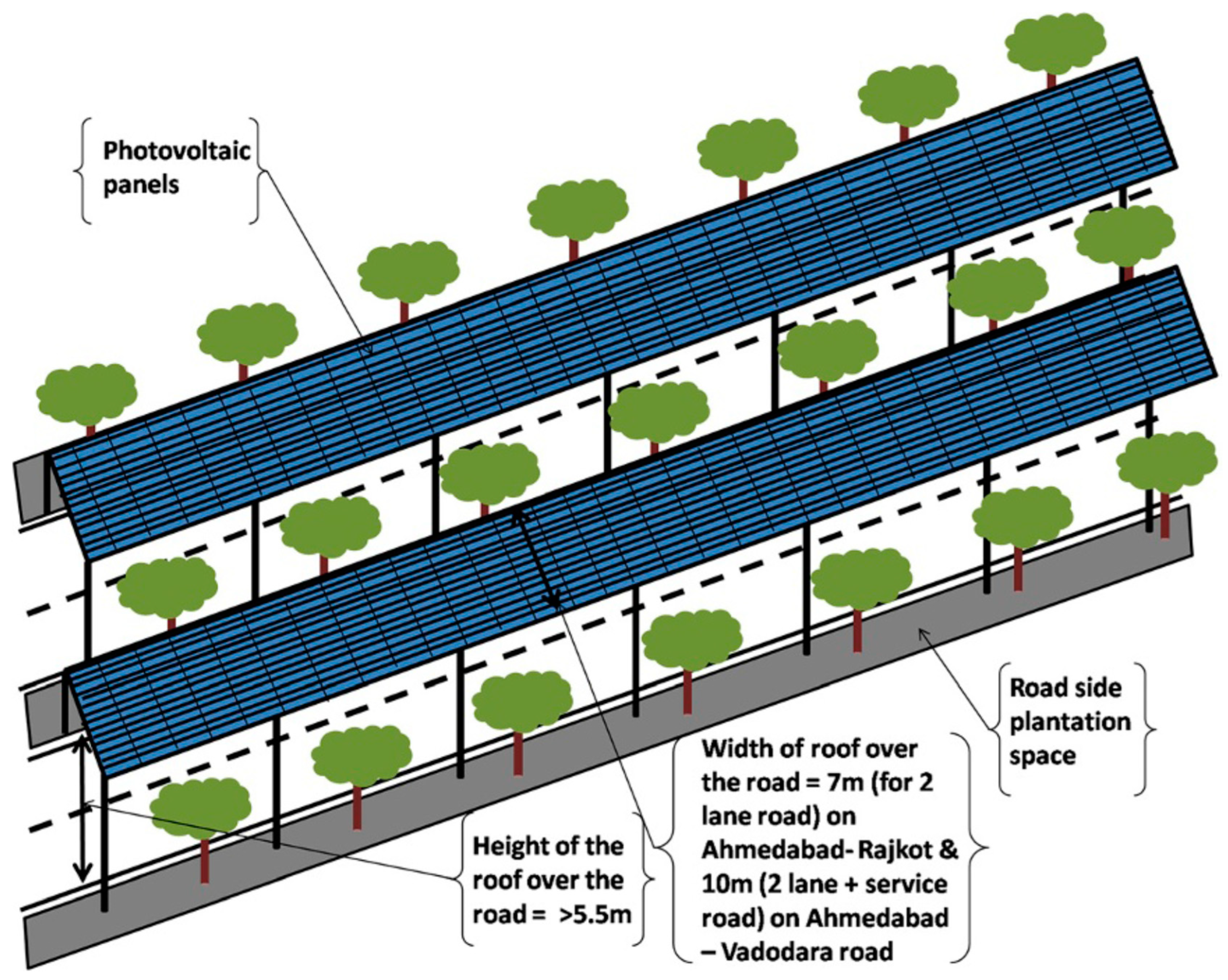Energies 17 02141 g006