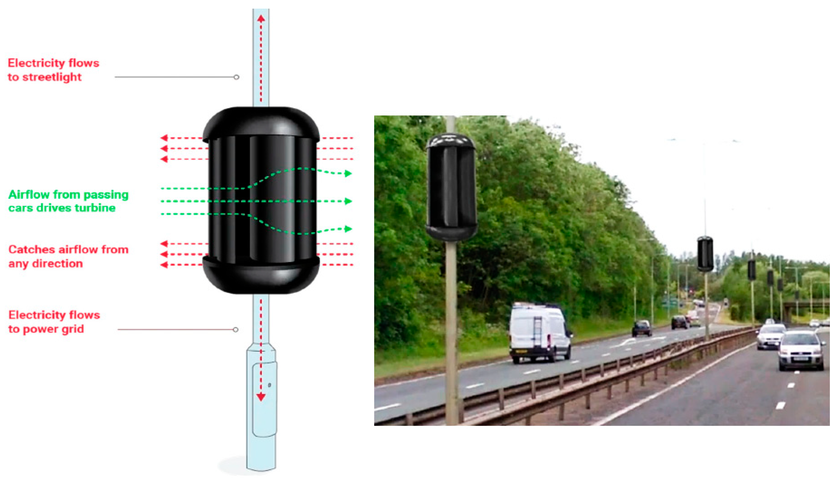 Energies 17 02141 g022