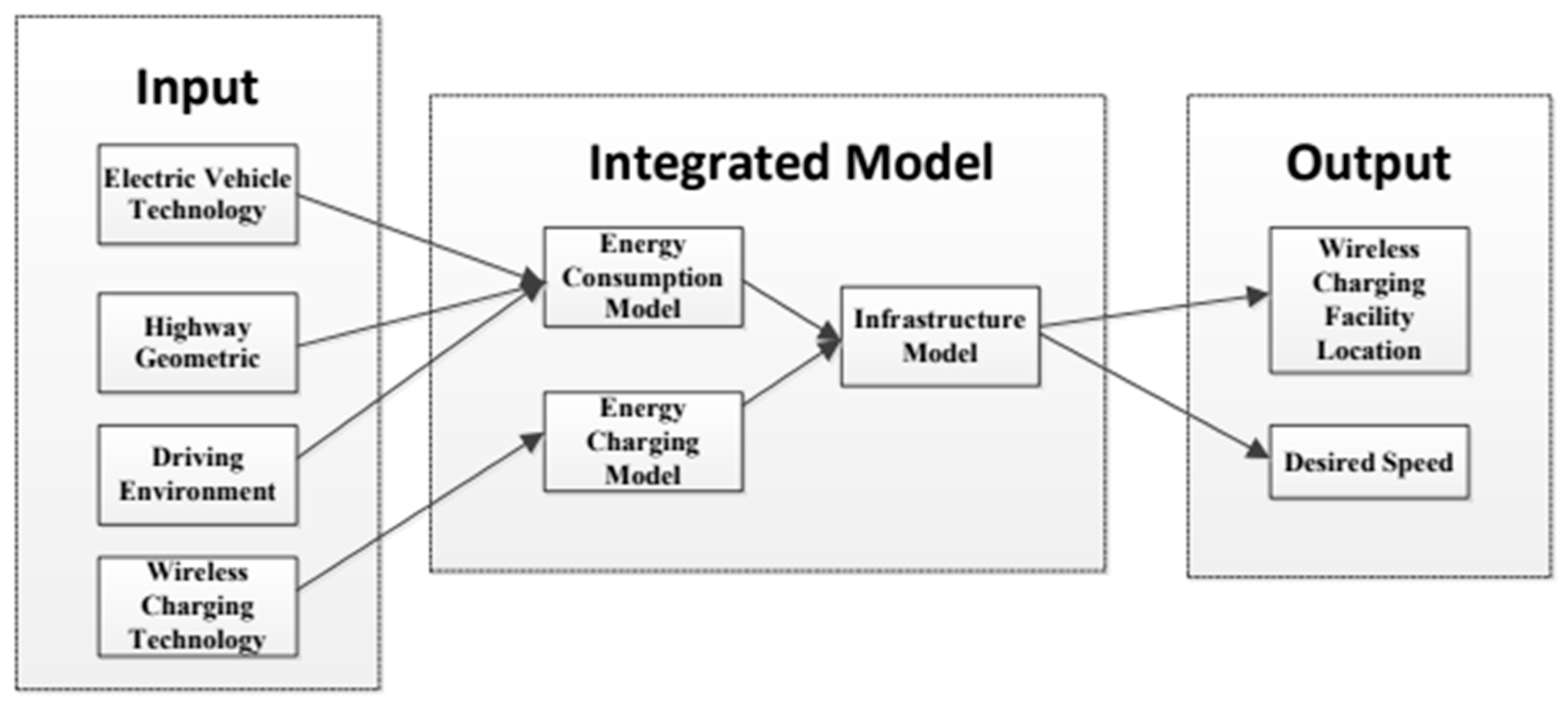 Energies 17 02141 g029