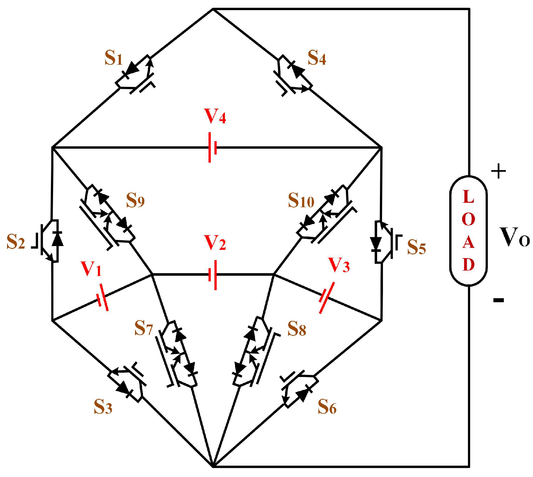 Energies 17 02146 g001
