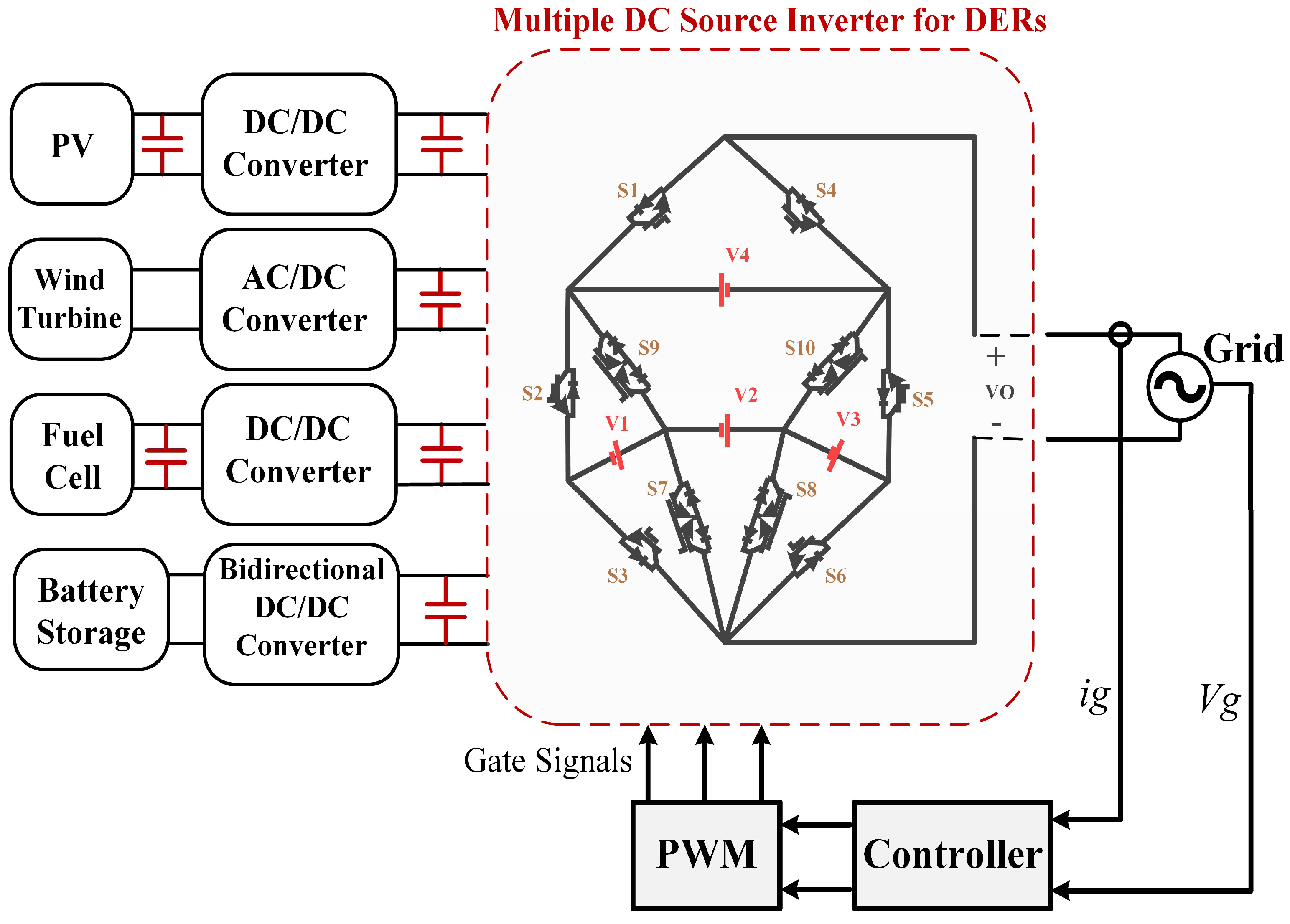 Energies 17 02146 g011