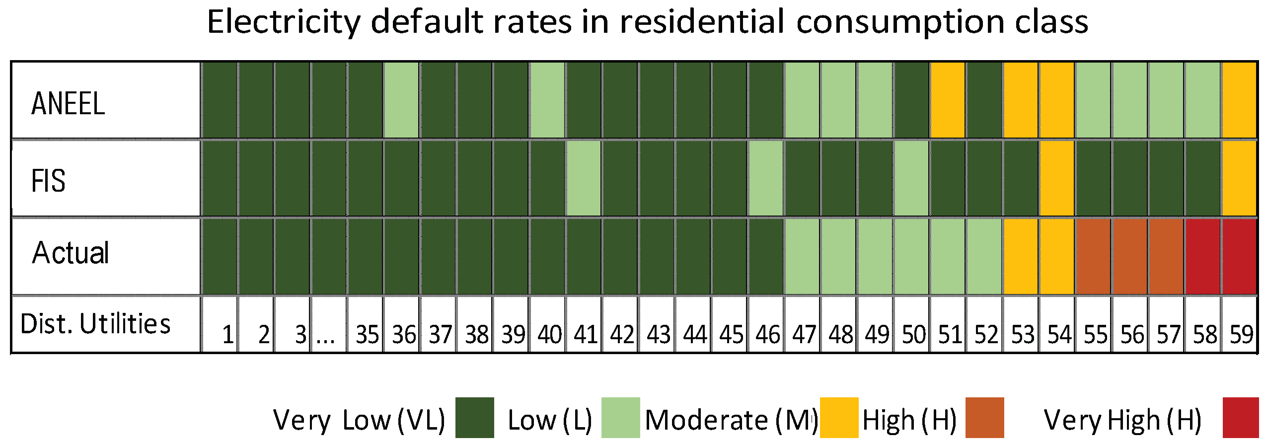 Energies 17 02147 g007 Energies 17 02147 g007