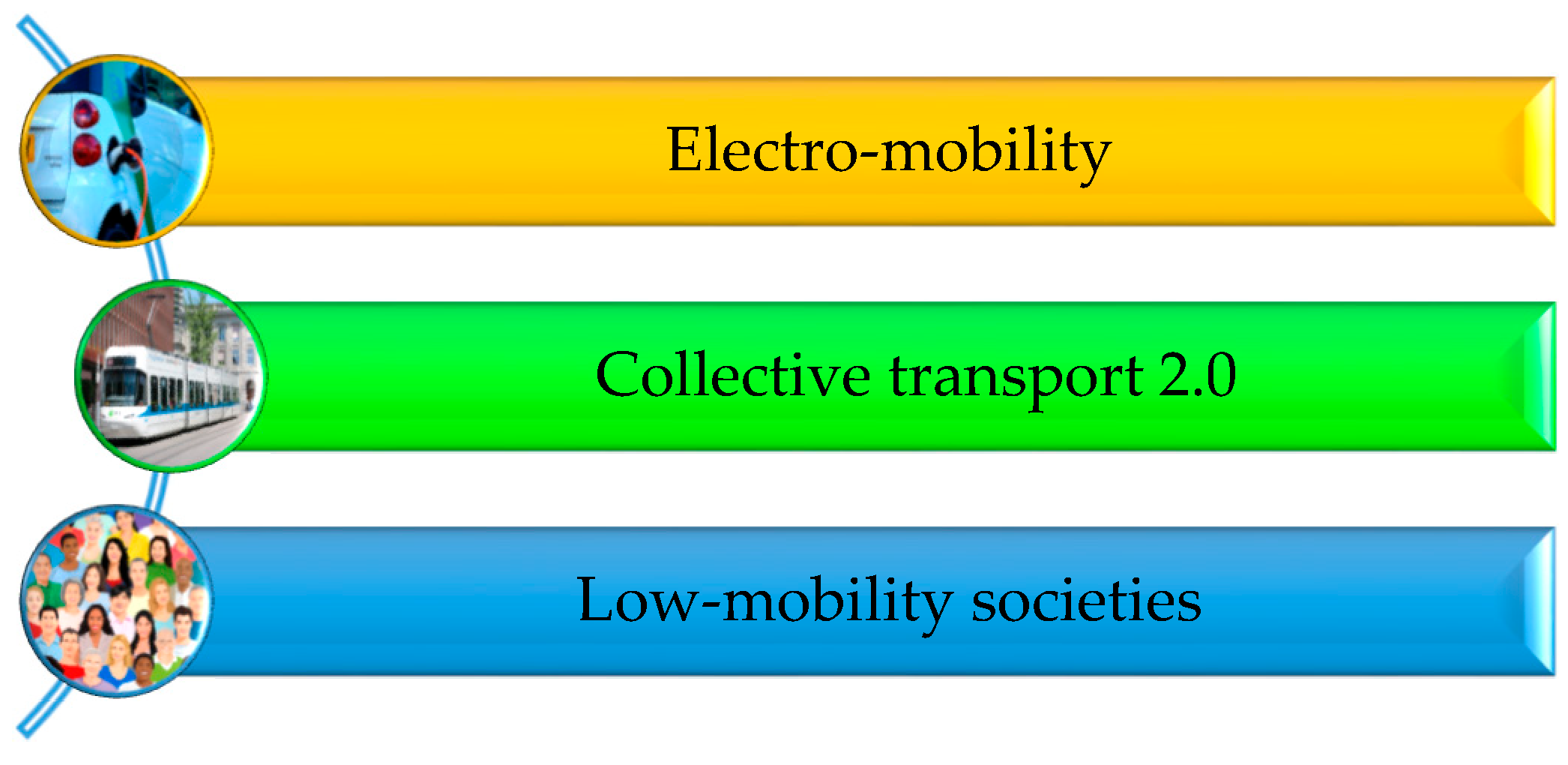 Energies 17 02148 g001