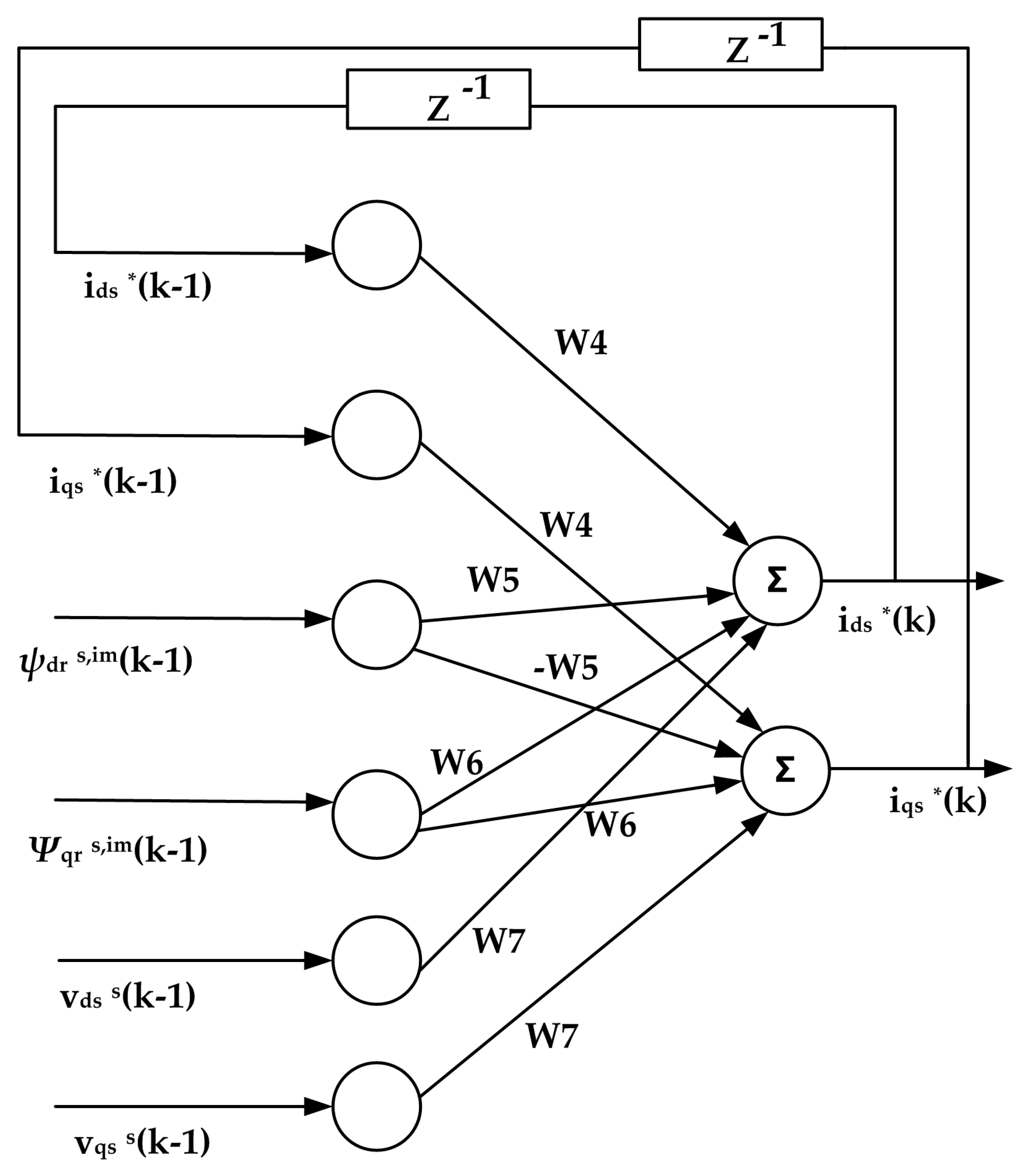 Energies 17 02150 g004