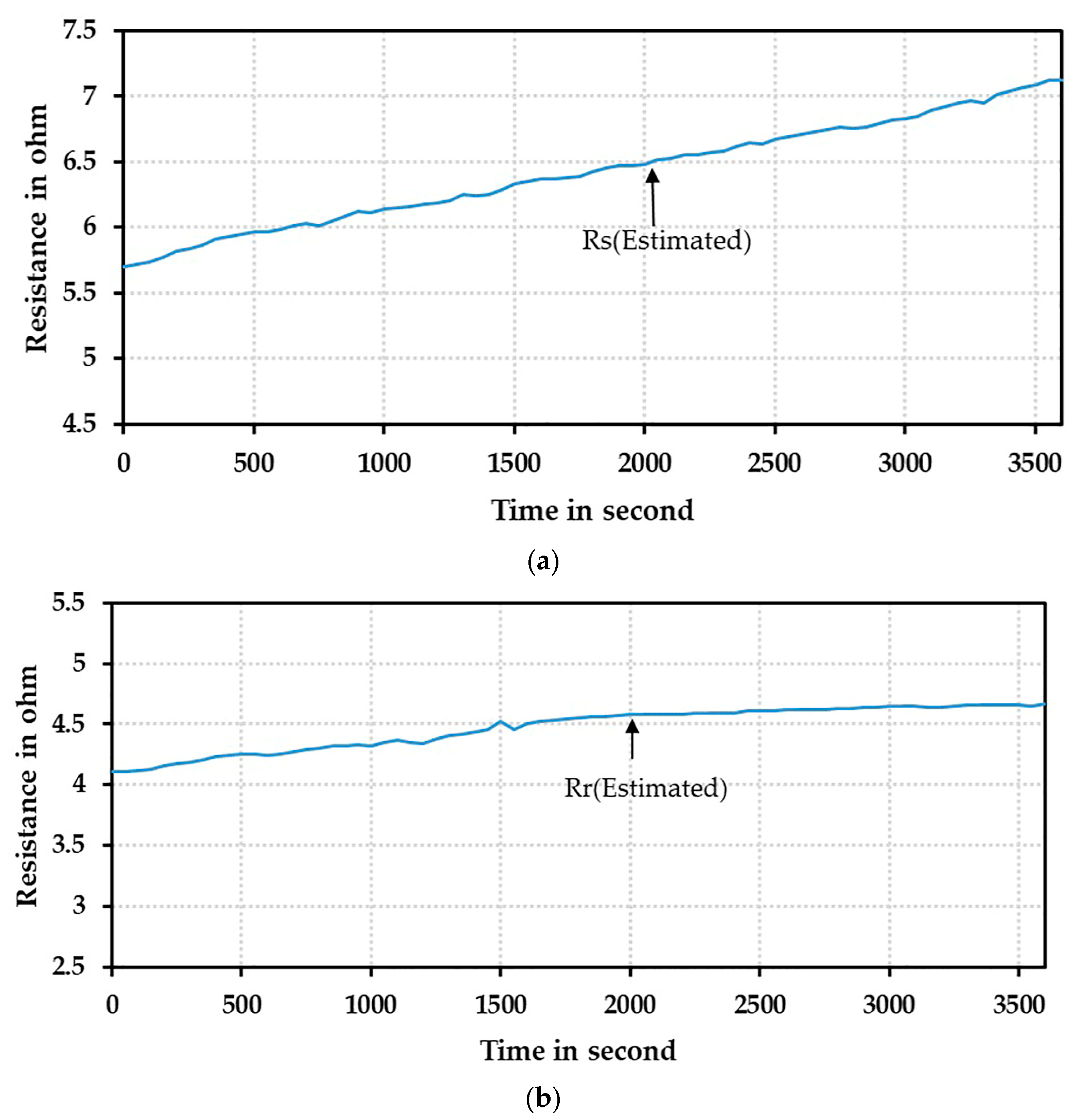 Energies 17 02150 g022
