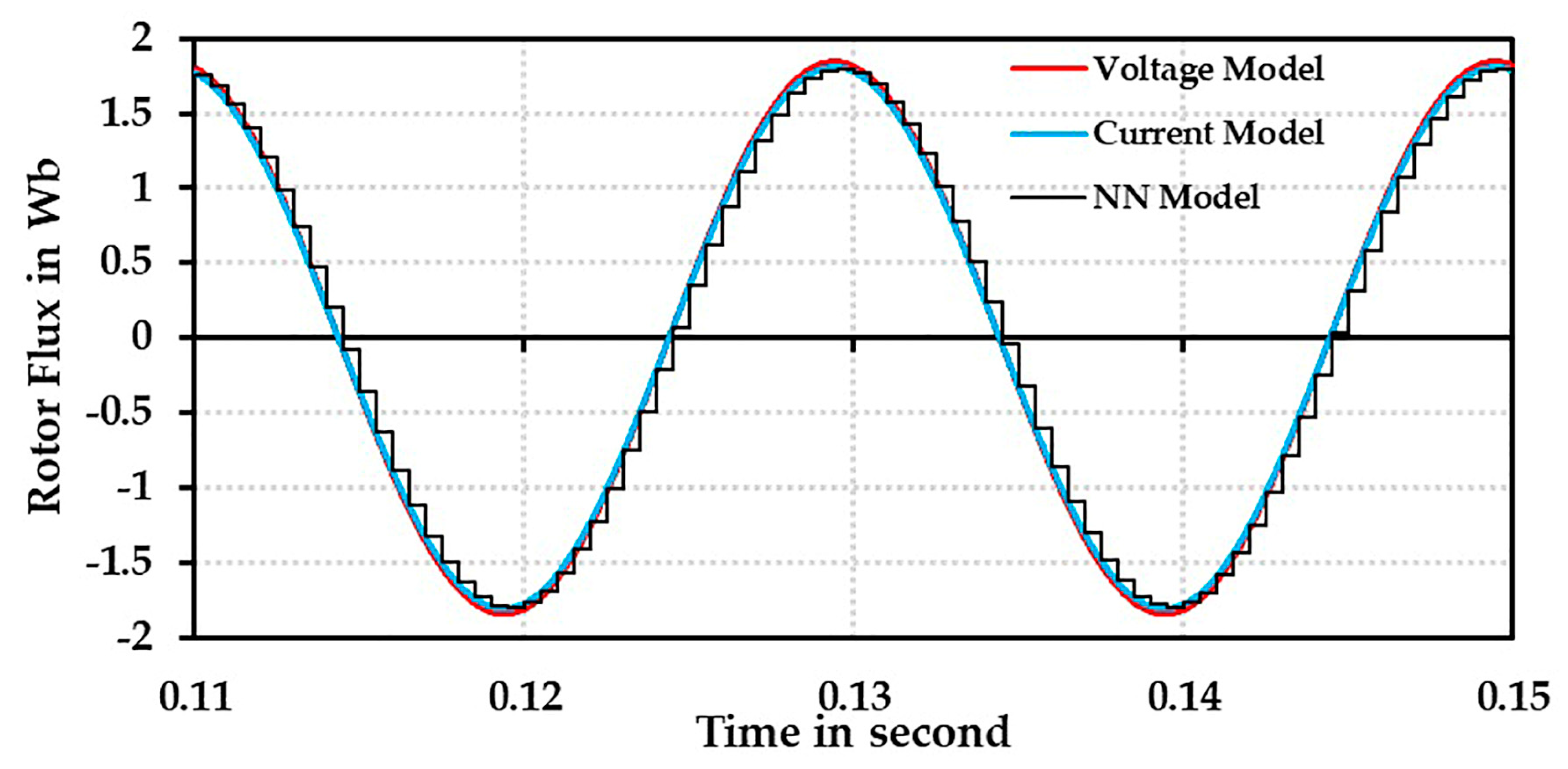 Energies 17 02150 g023