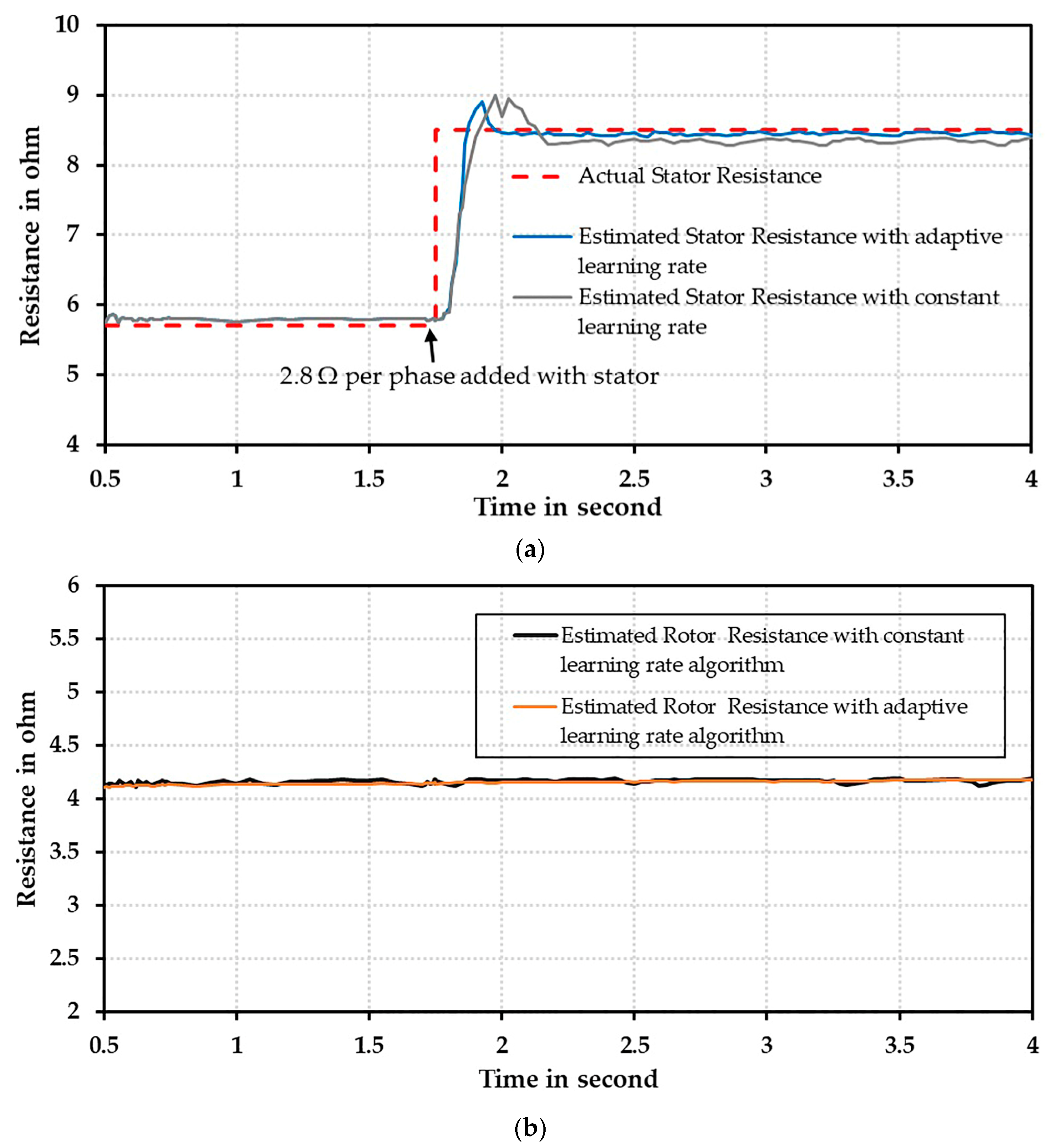 Energies 17 02150 g024