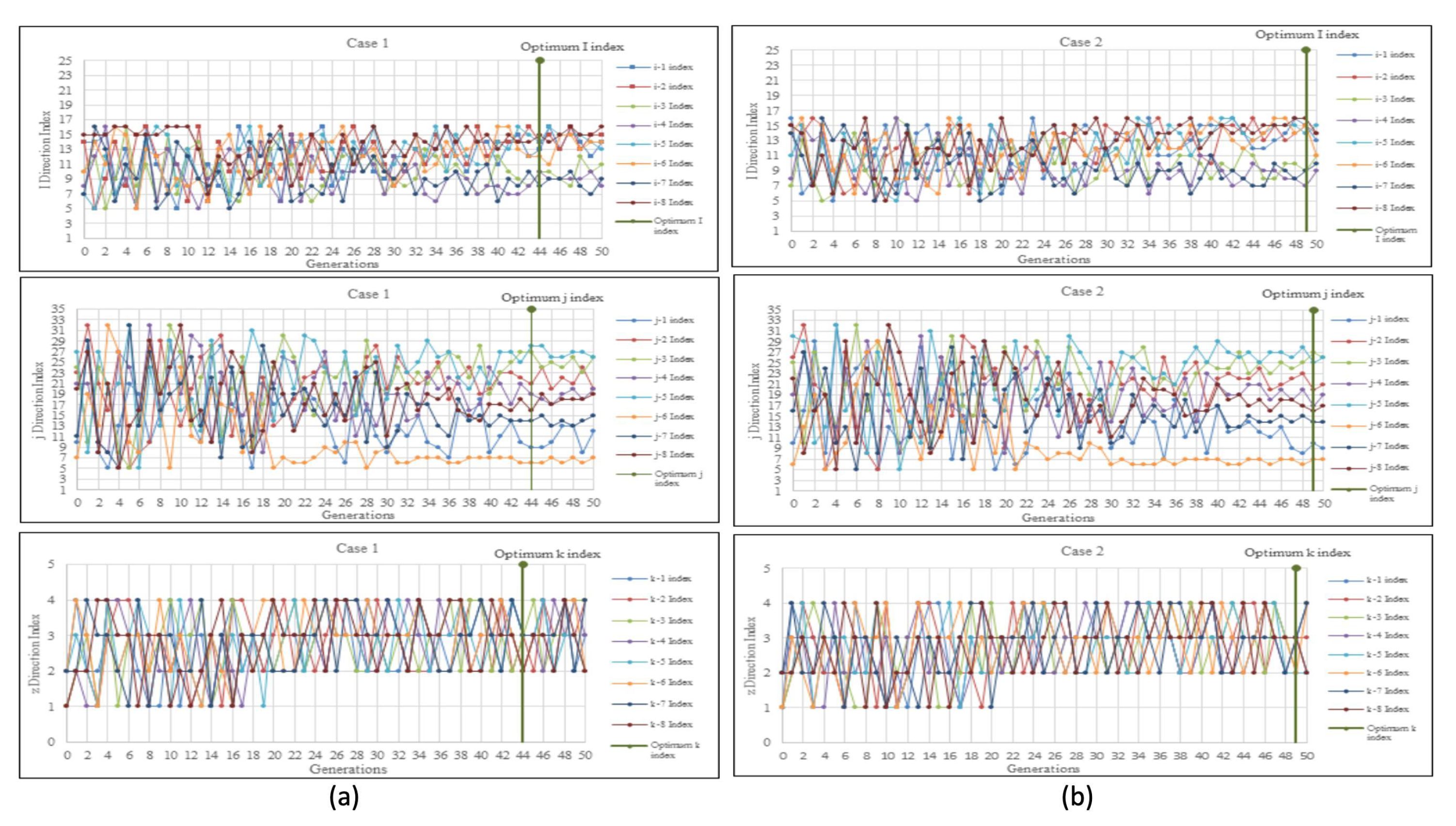 Energies 17 02151 g003