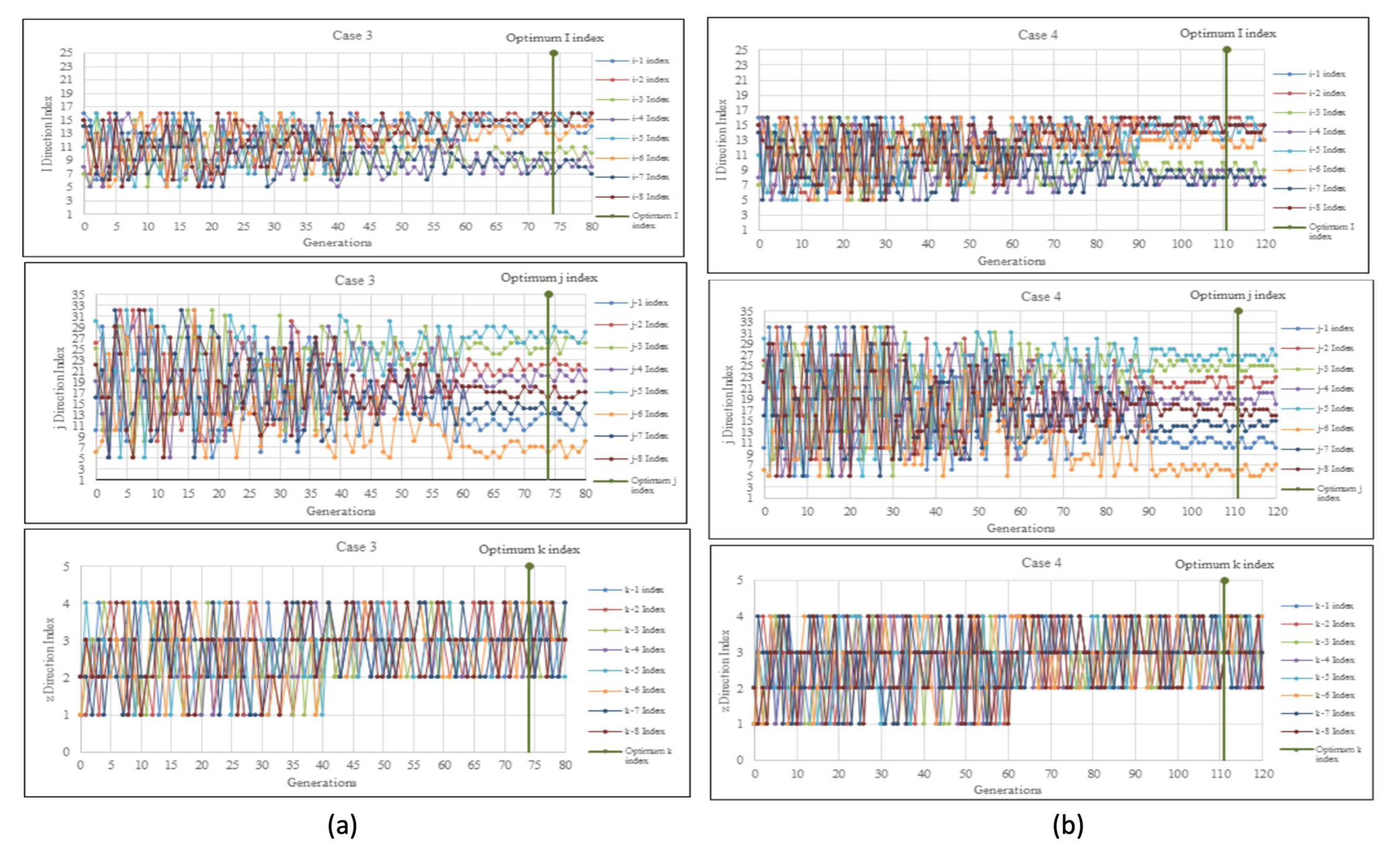 Energies 17 02151 g005