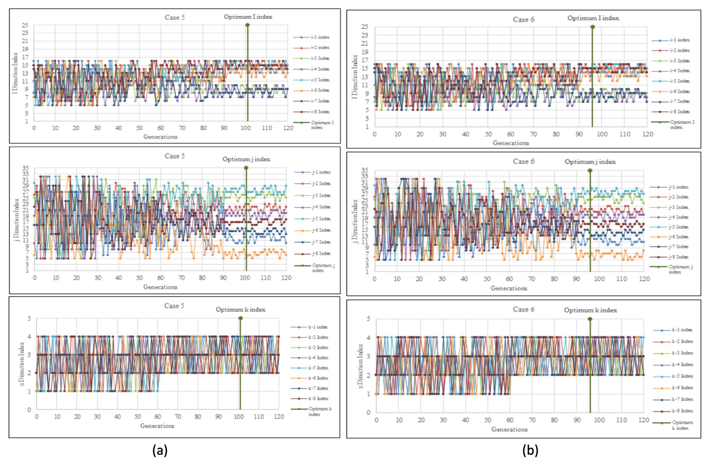 Energies 17 02151 g007