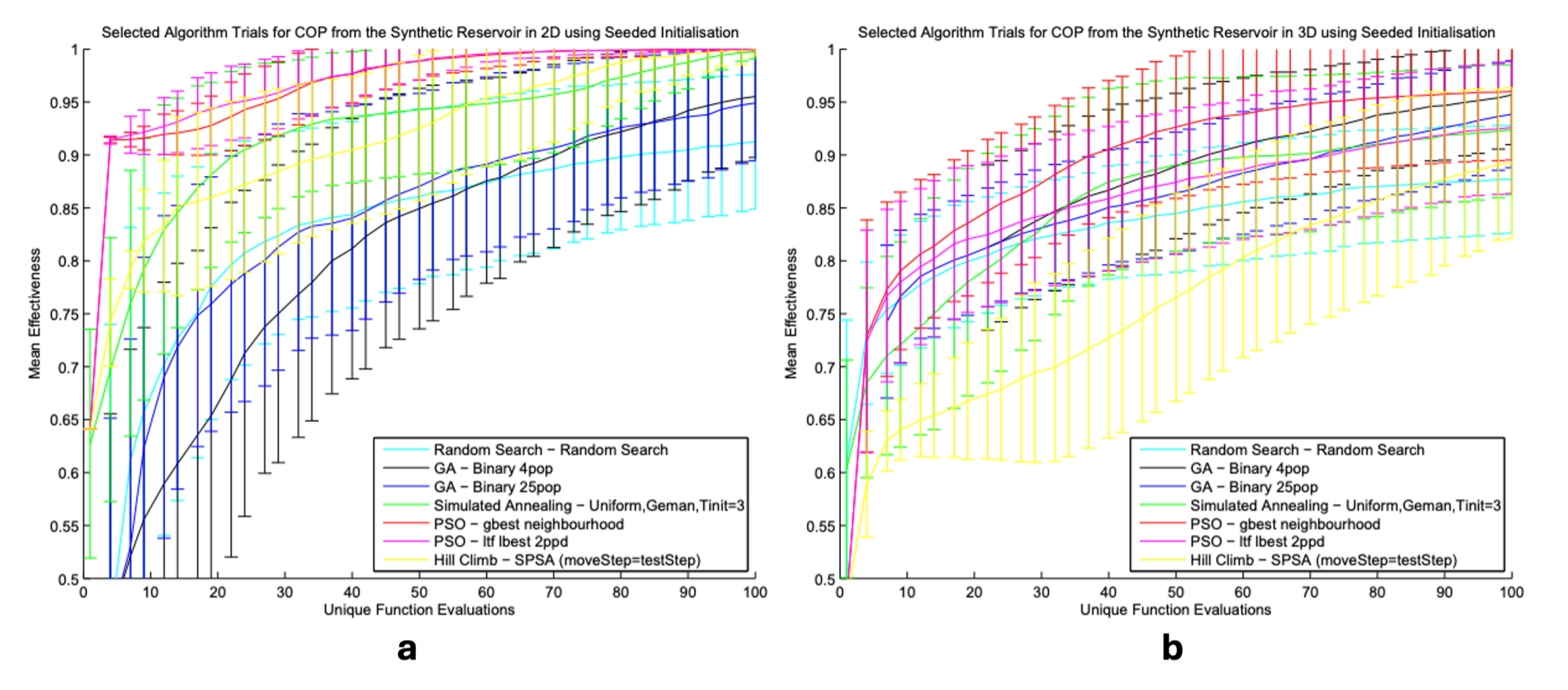 Energies 17 02151 g008