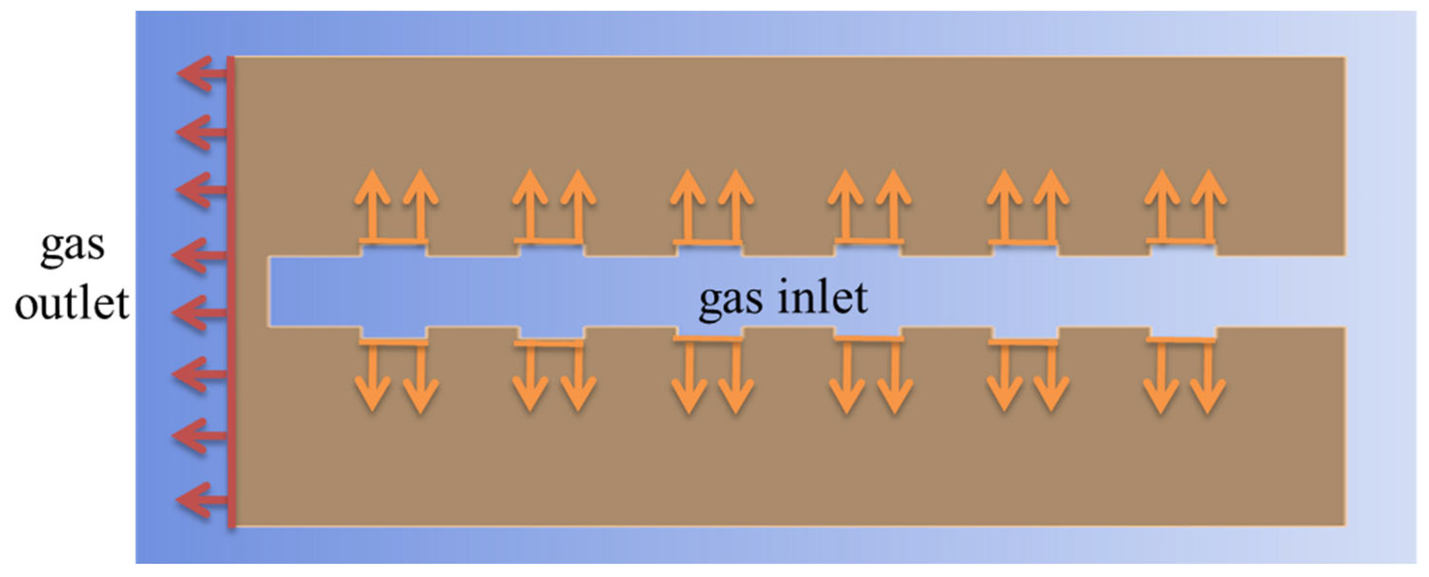 Energies 17 02153 g001