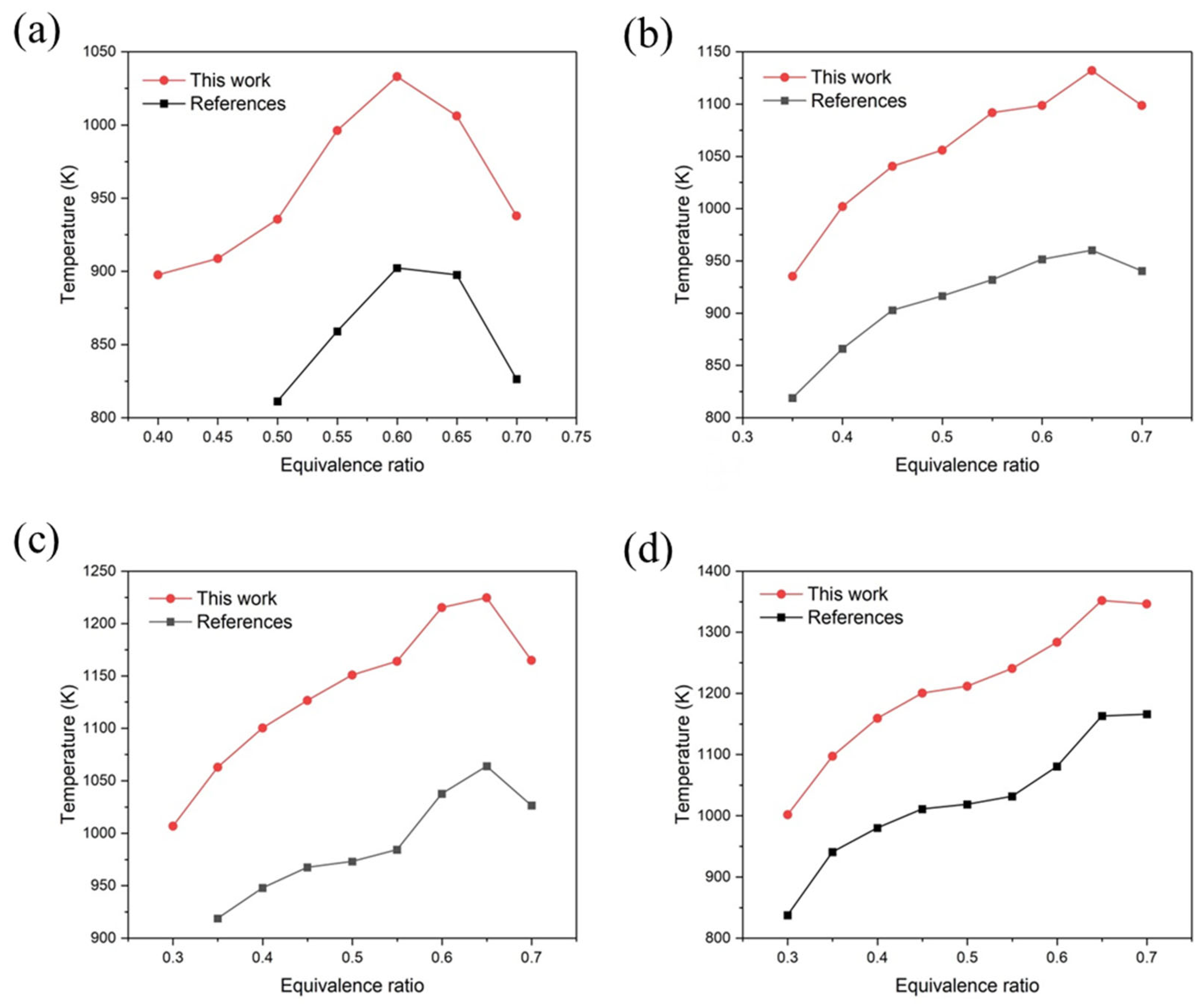 Energies 17 02153 g003