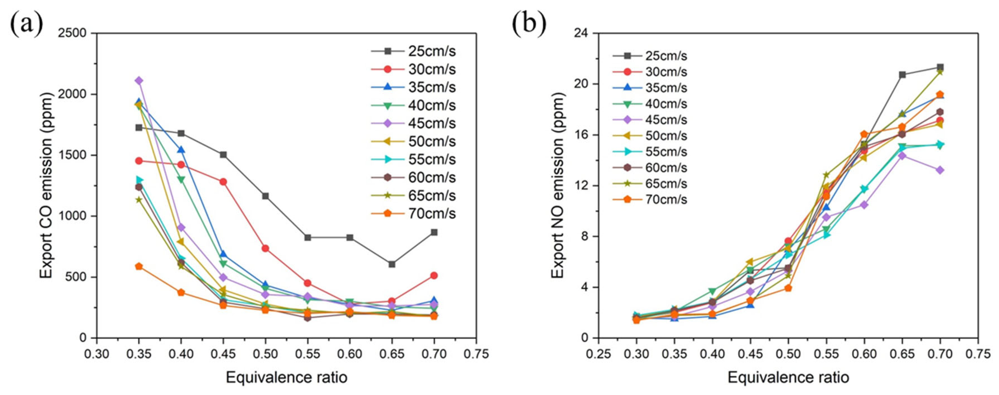 Energies 17 02153 g005