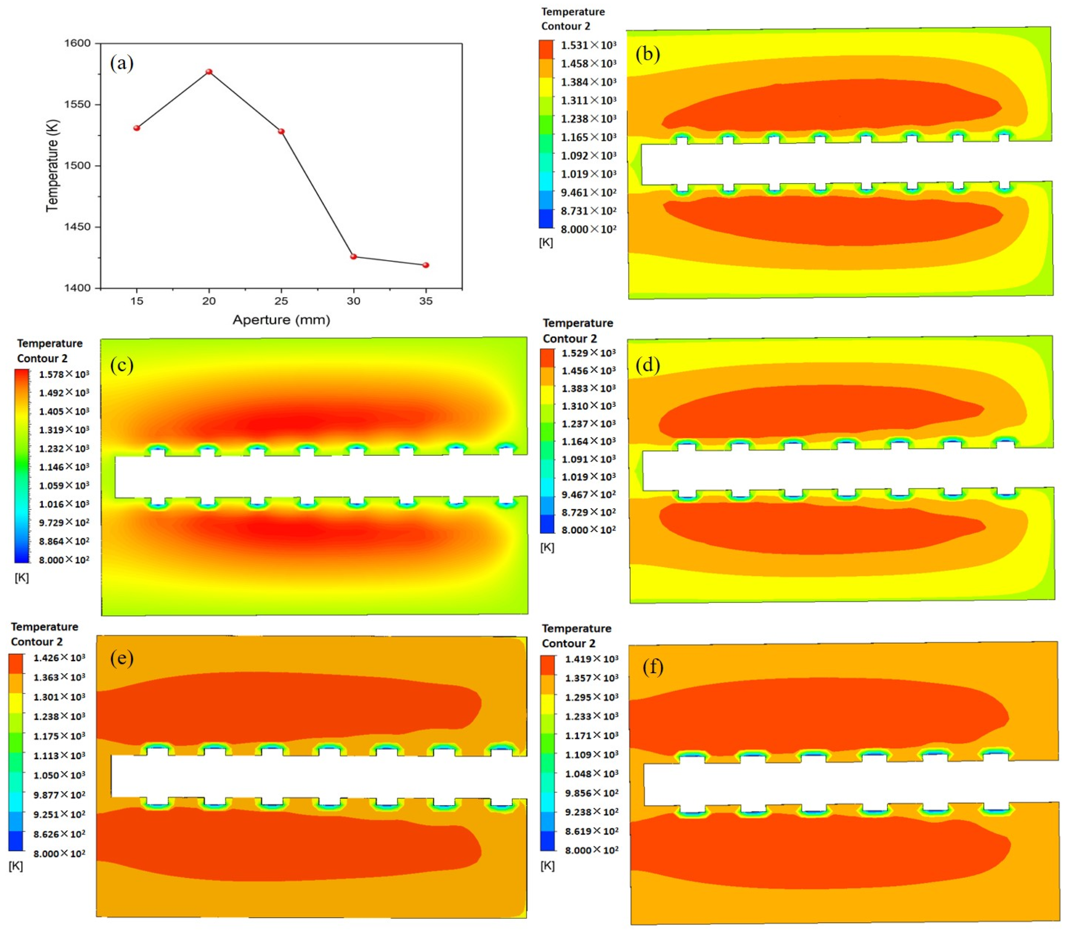 Energies 17 02153 g006