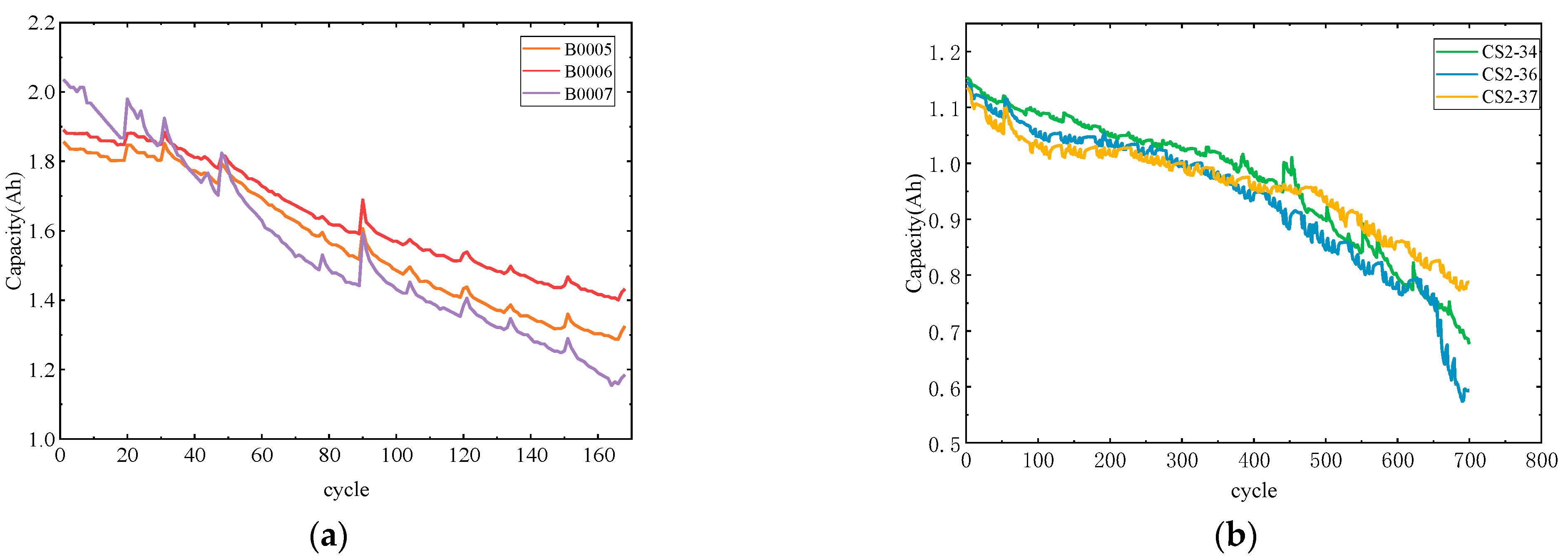 Energies 17 02154 g001