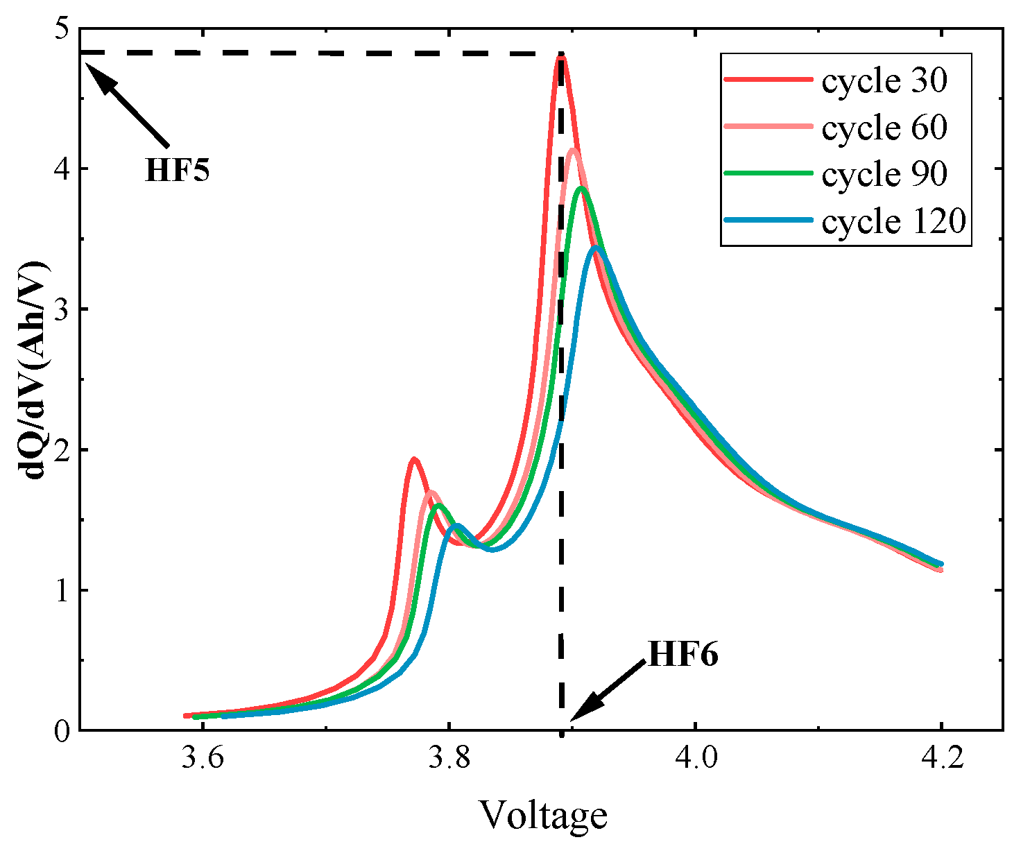 Energies 17 02154 g004