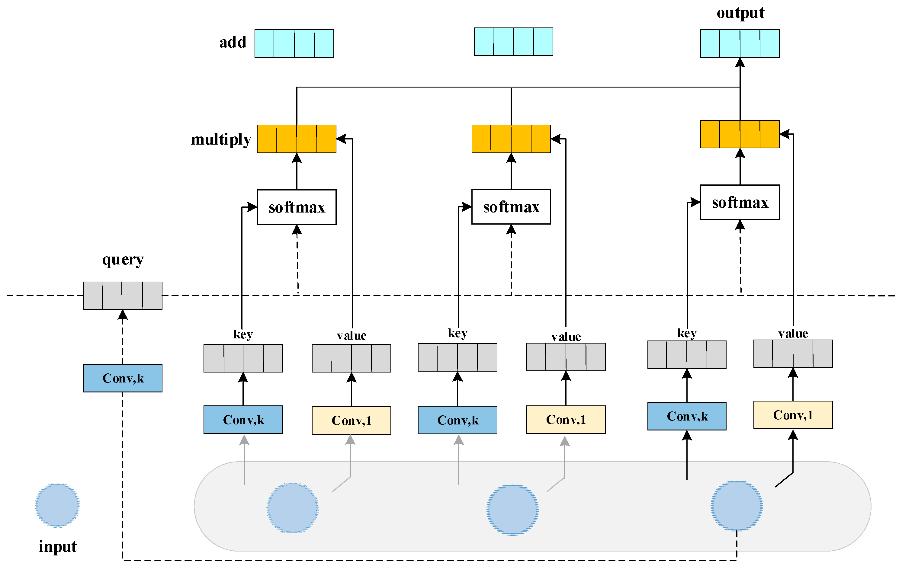 Energies 17 02154 g007