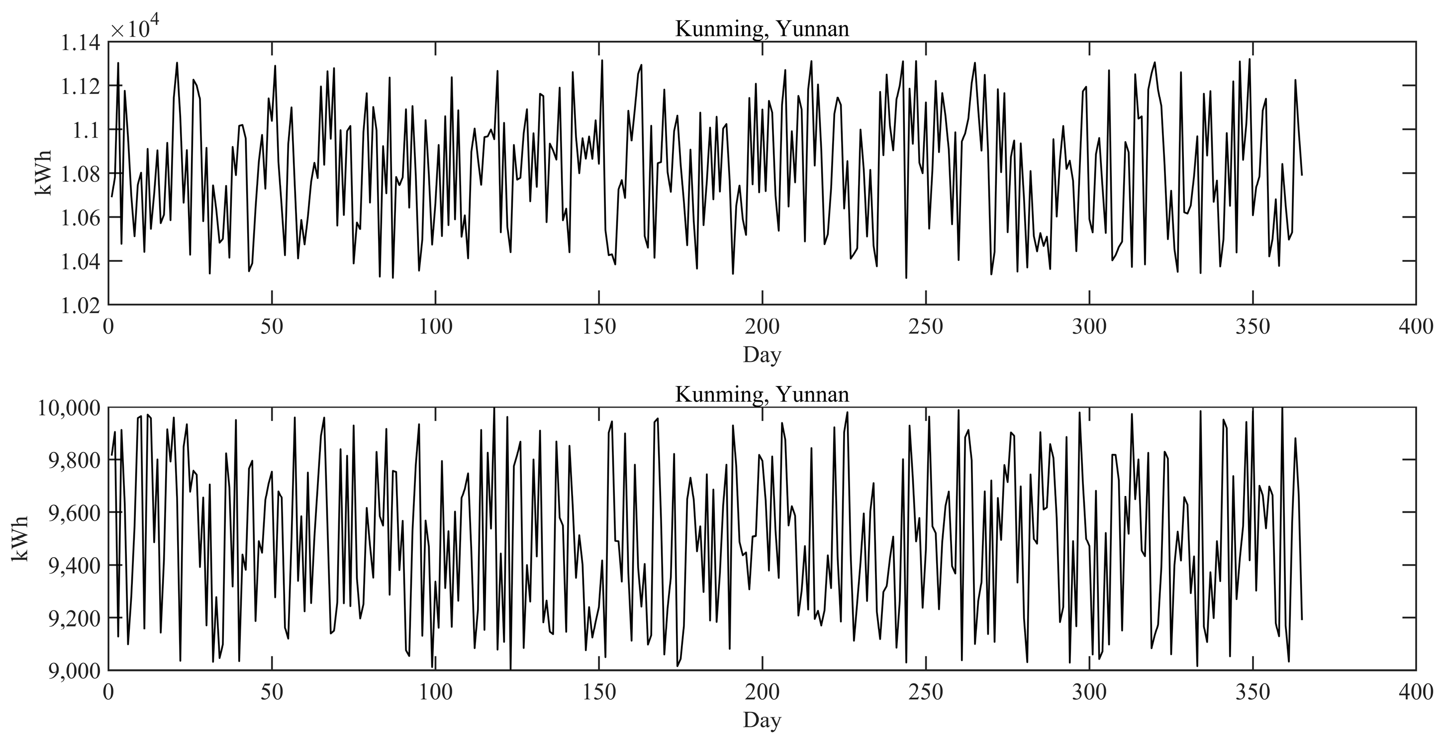 Energies 17 02156 g005