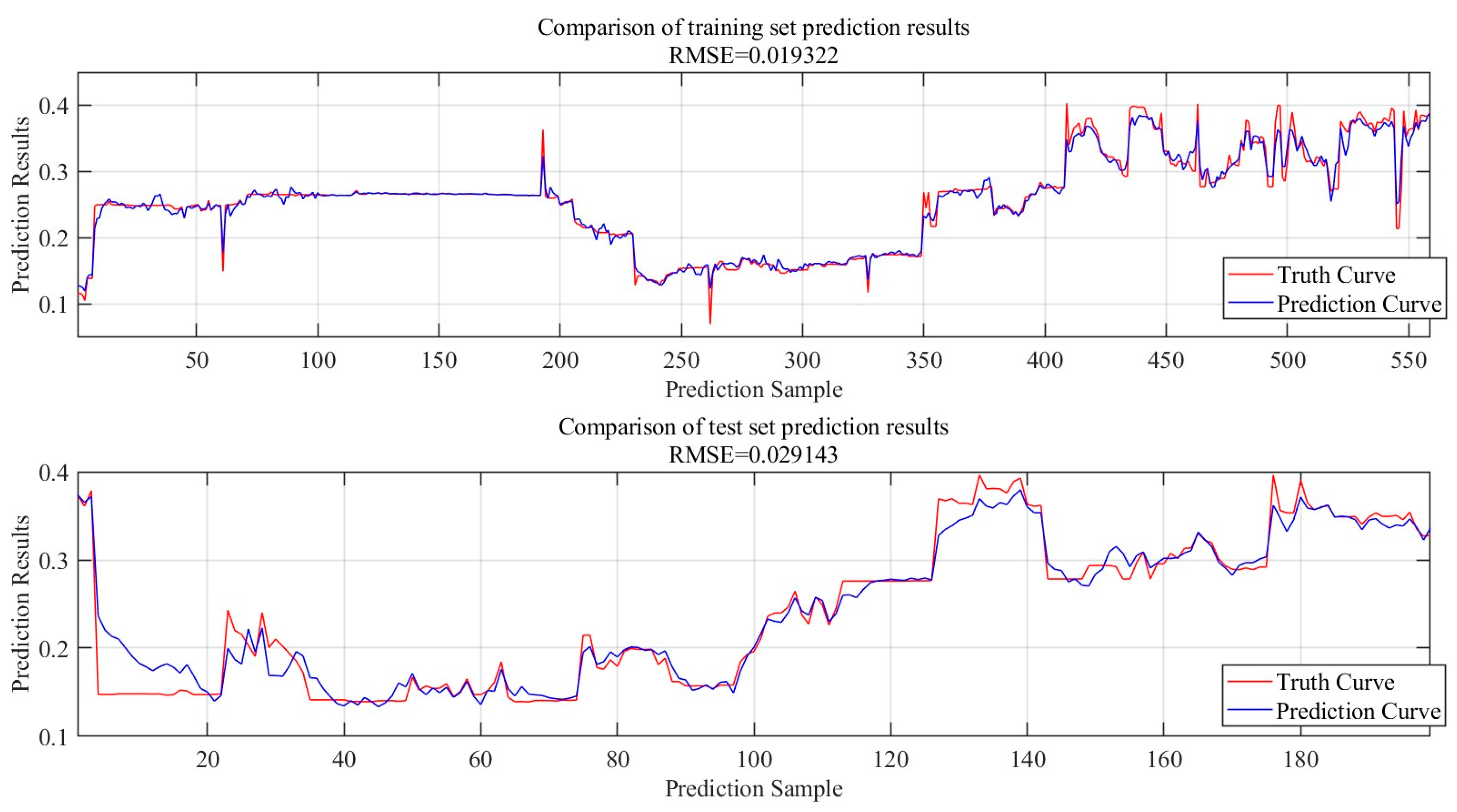 Energies 17 02156 g008