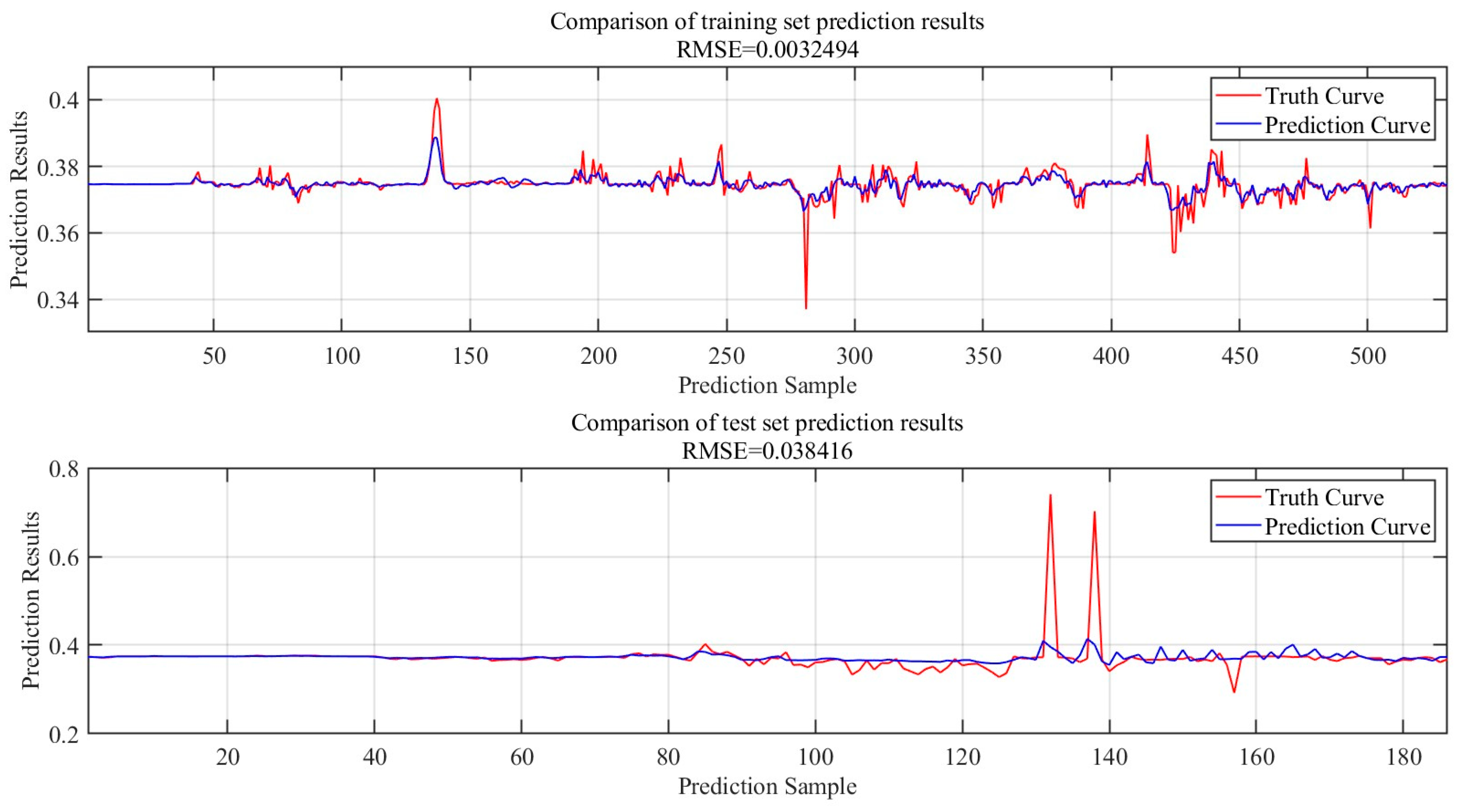 Energies 17 02156 g009