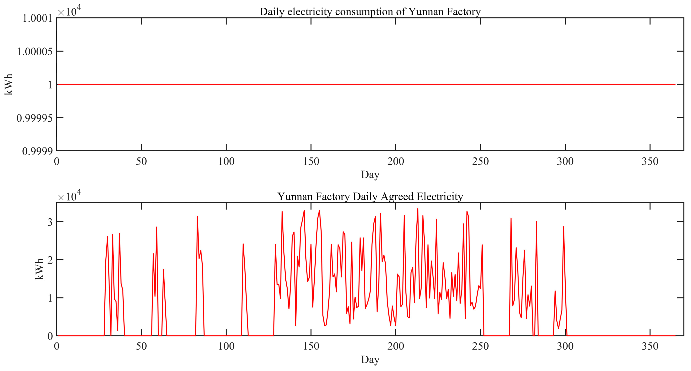Energies 17 02156 g012