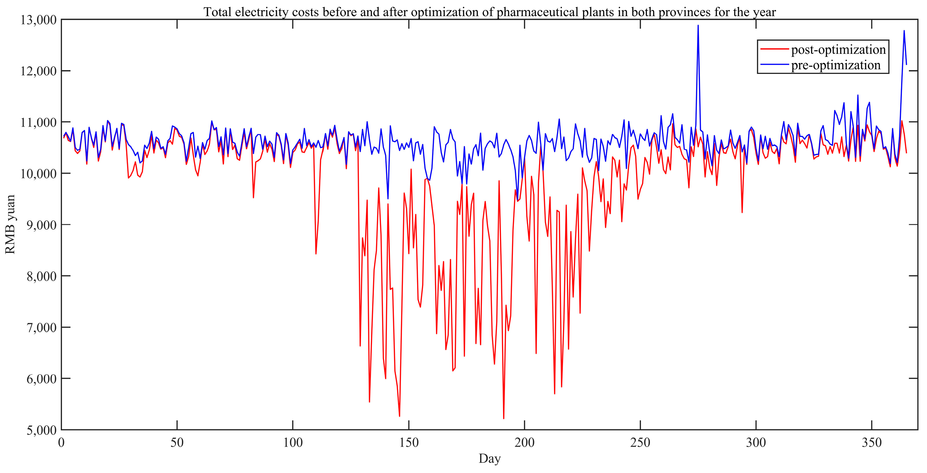 Energies 17 02156 g014