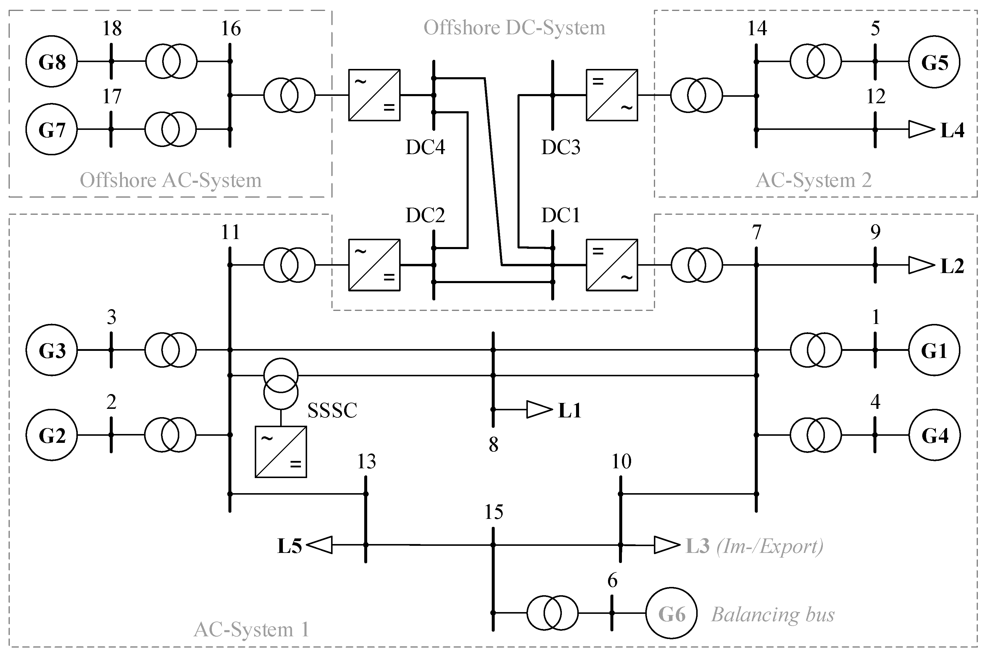 Energies 17 02157 g005