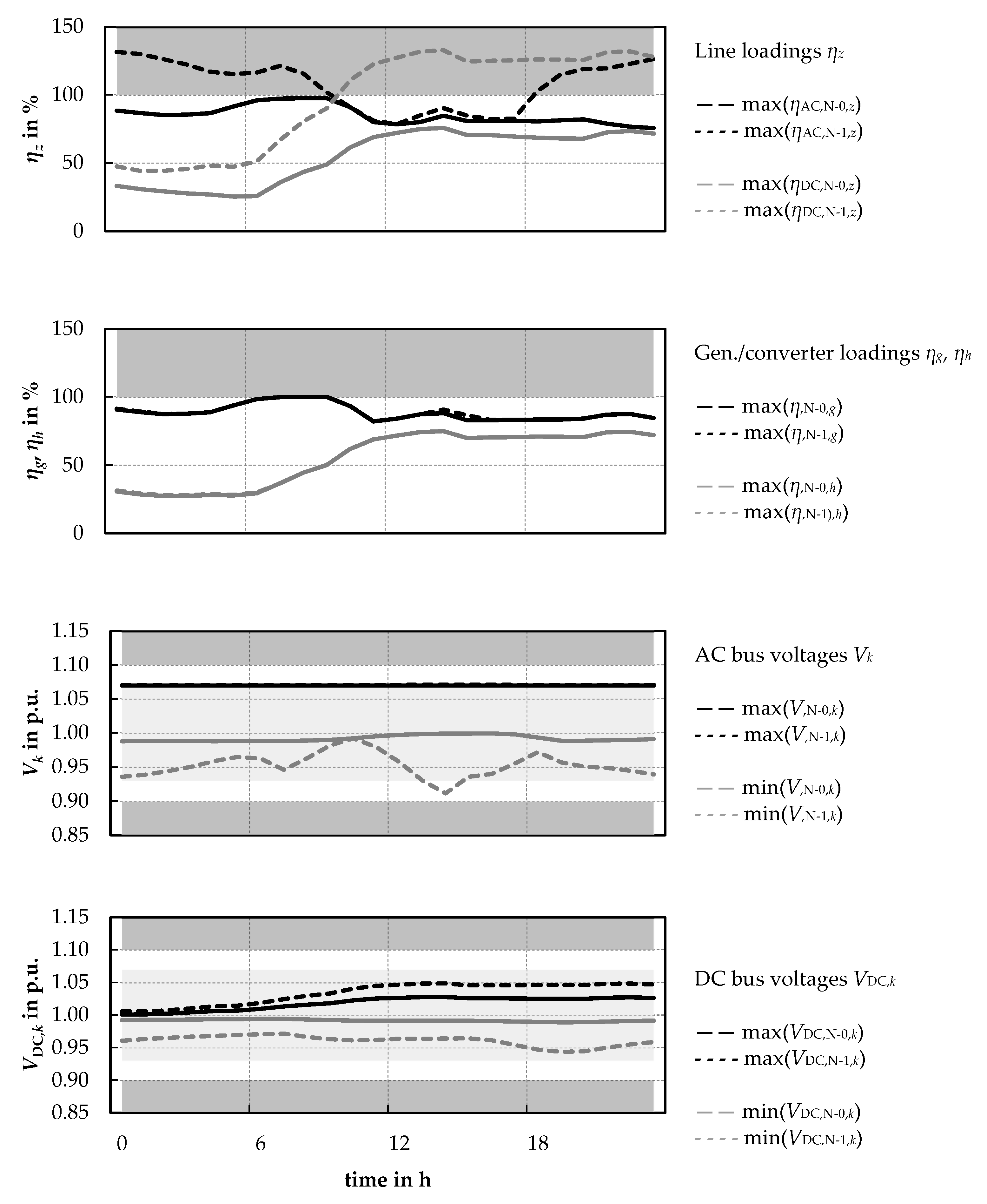 Energies 17 02157 g008