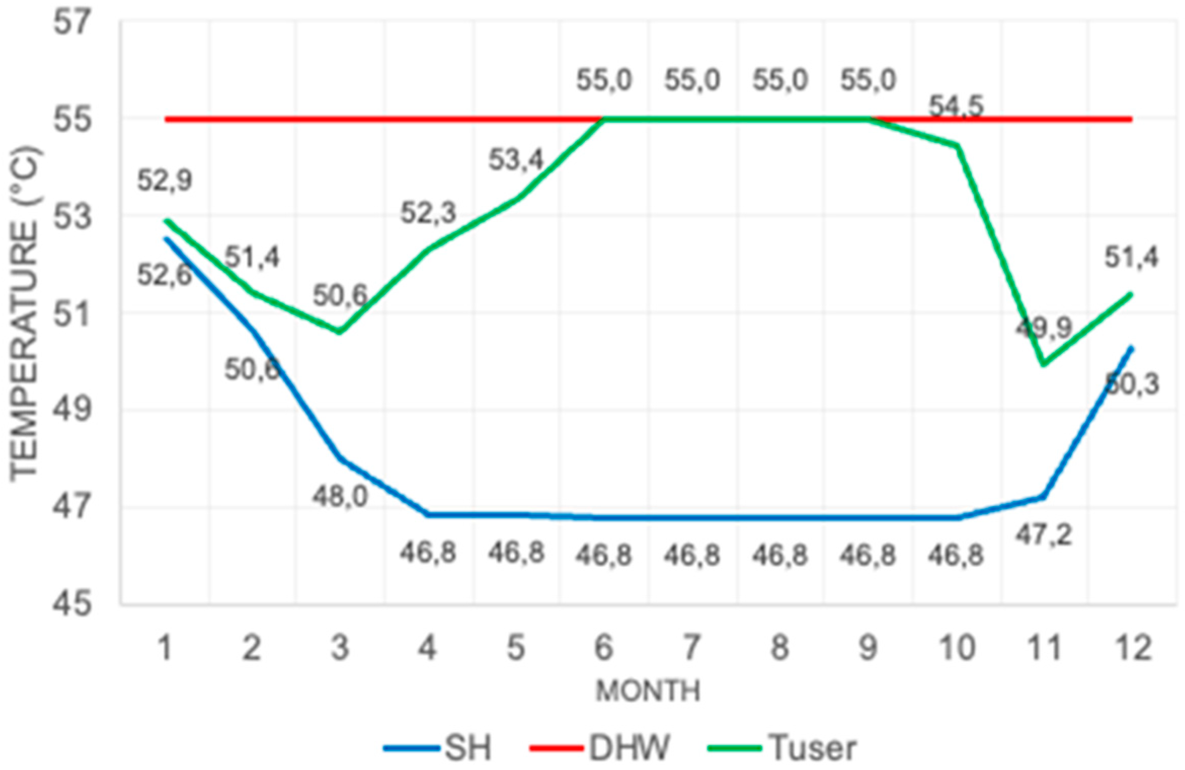 Energies 17 02159 g002
